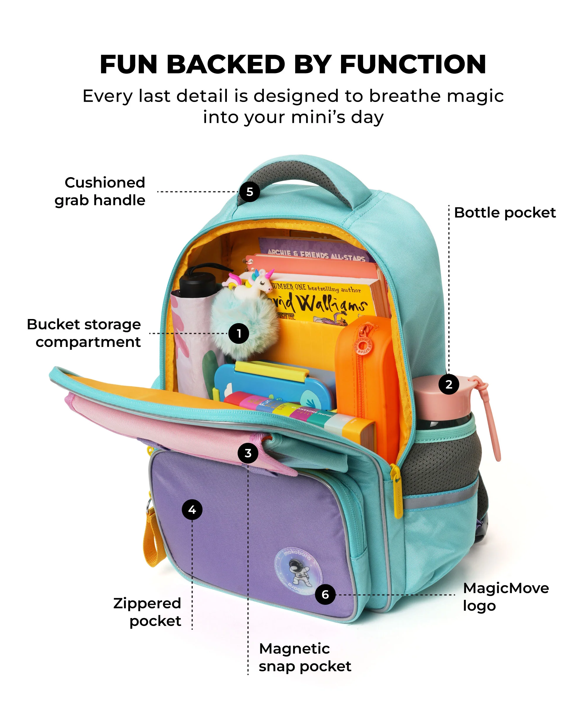 The Cheddar Backpack - Image 5