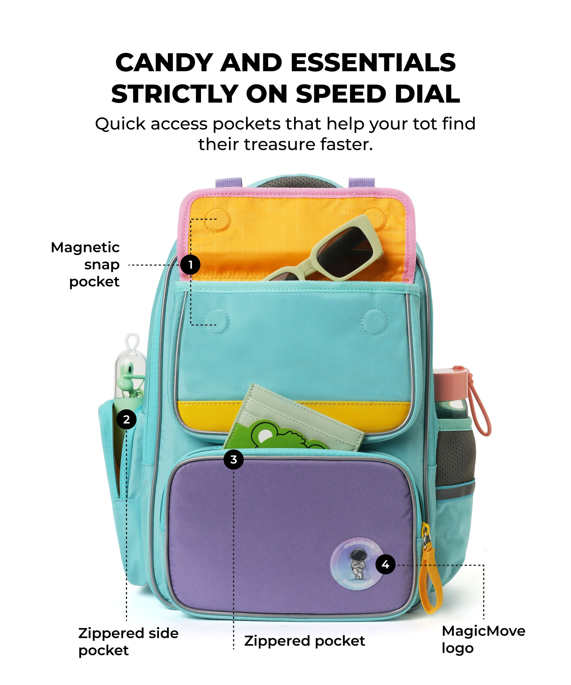 The Cheddar Backpack - Image 6