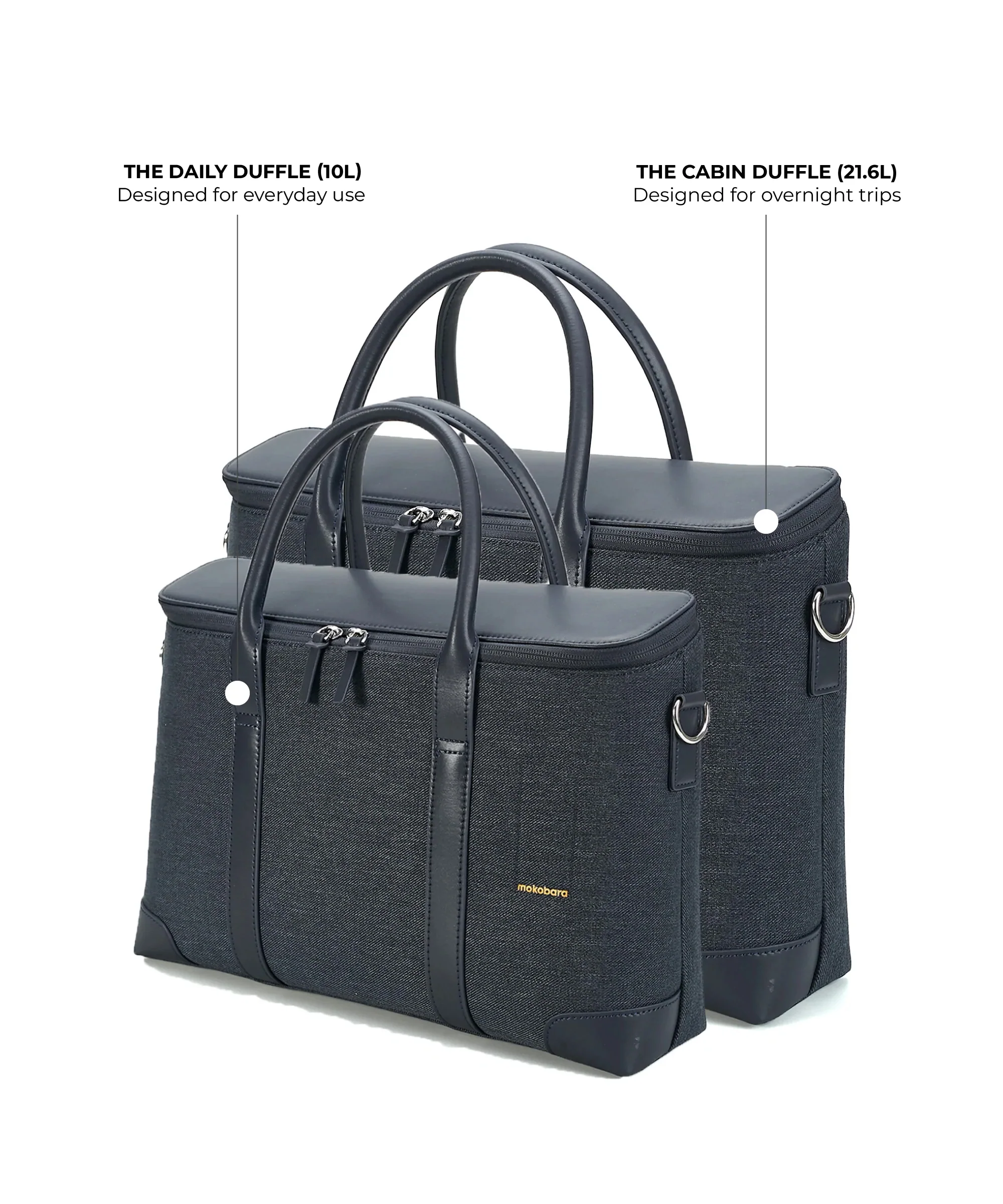 The Daily Duffle - Image 22
