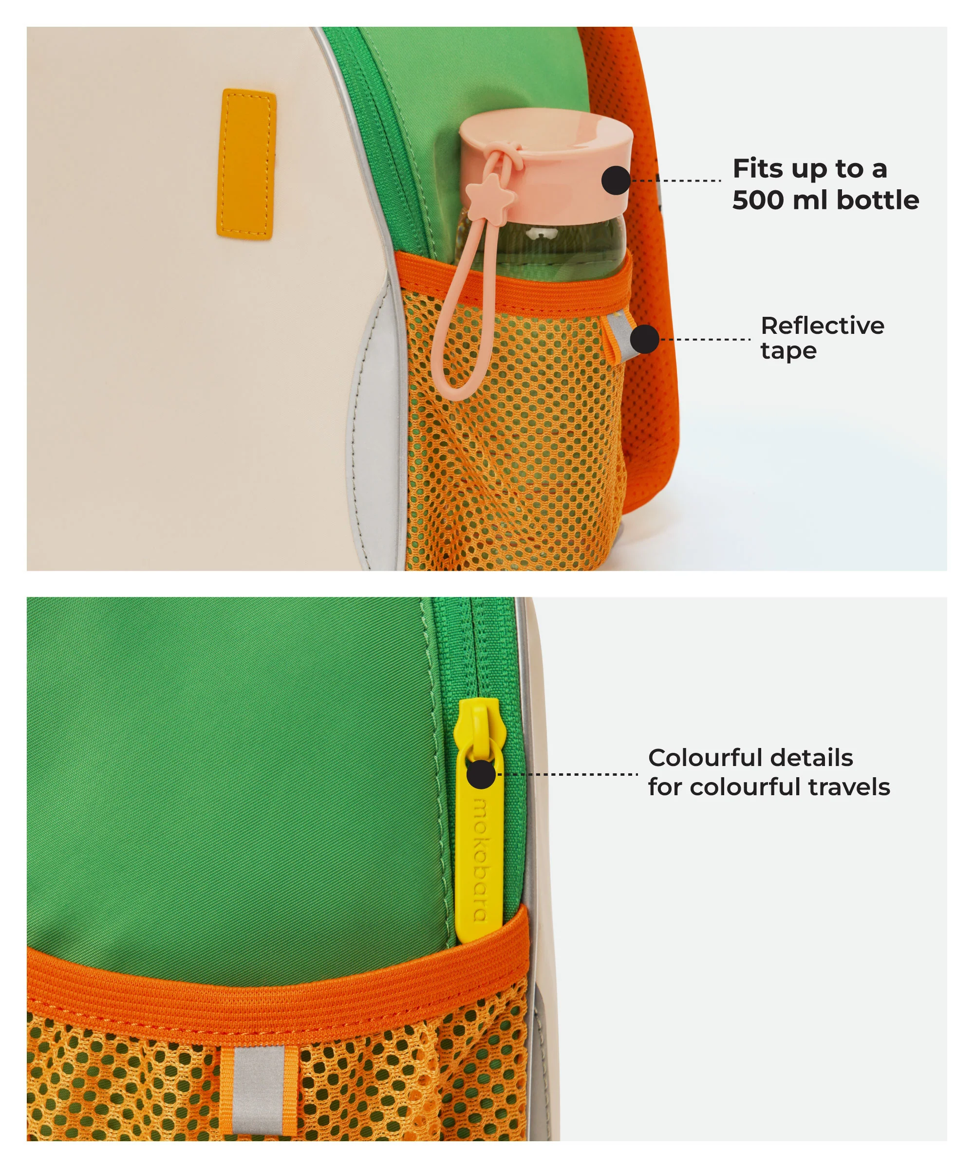 The Dim Sum Backpack - 10L - Image 12