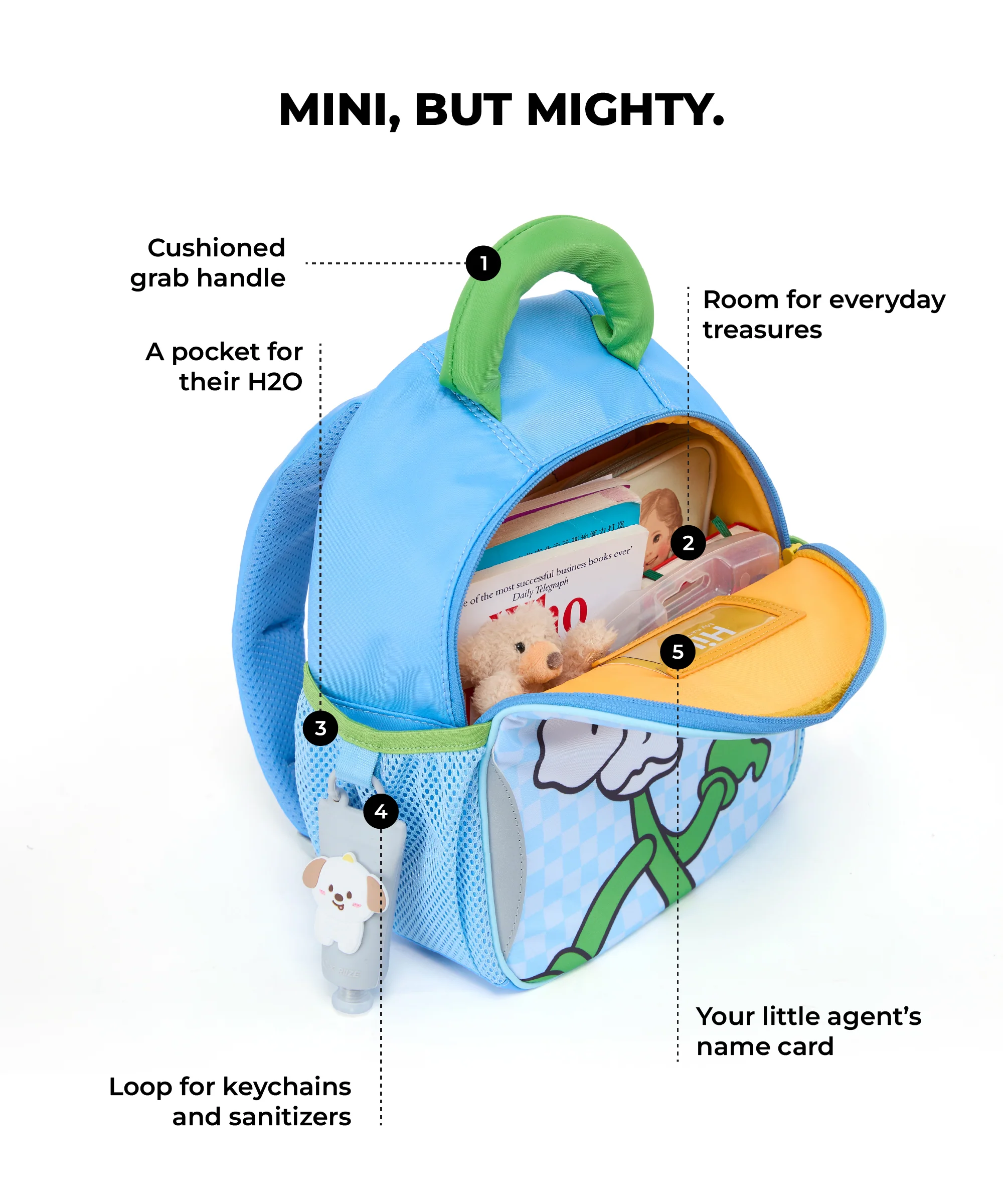 The Dim Sum Backpack - 10L - Image 16