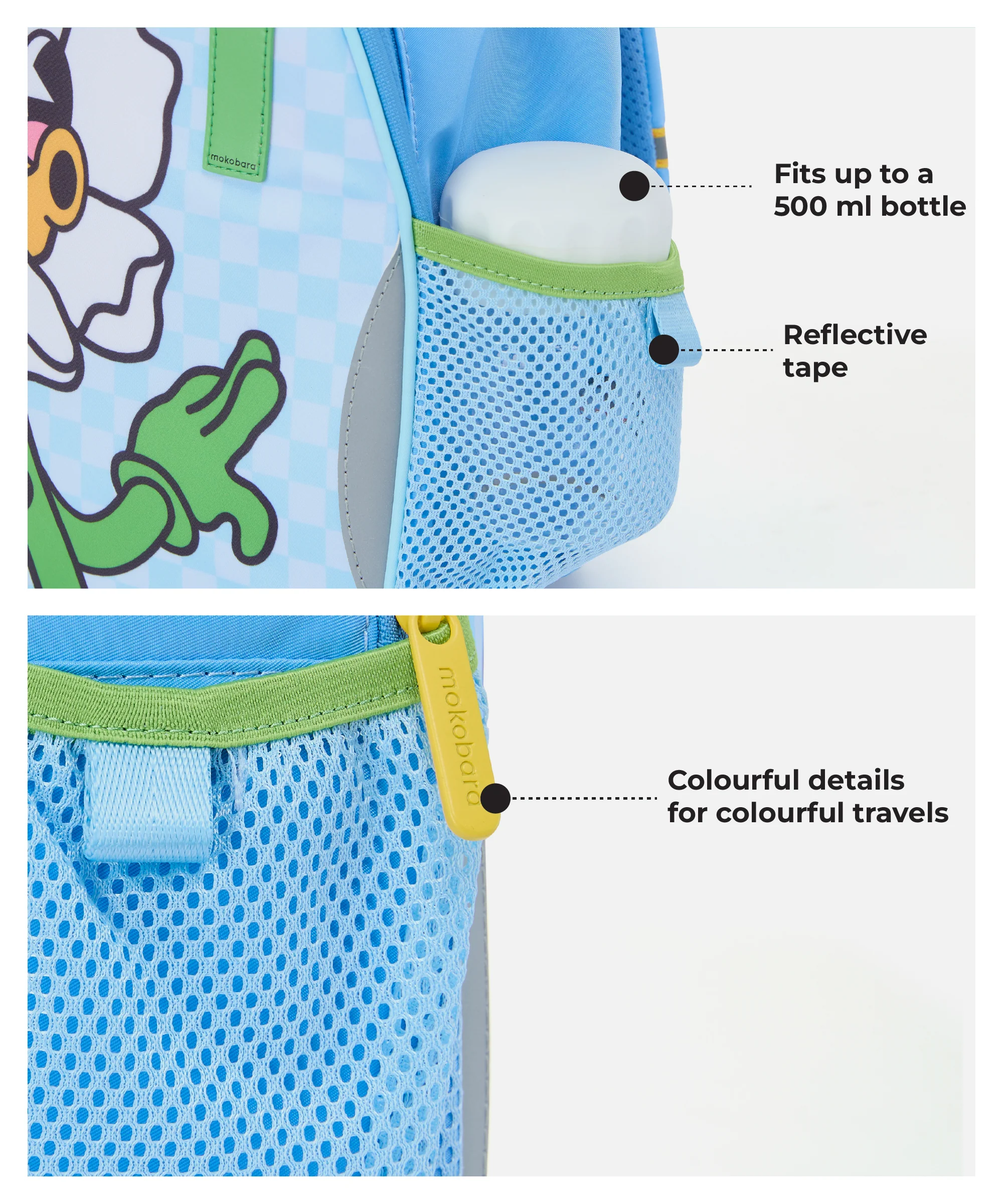The Dim Sum Backpack - 10L - Image 17