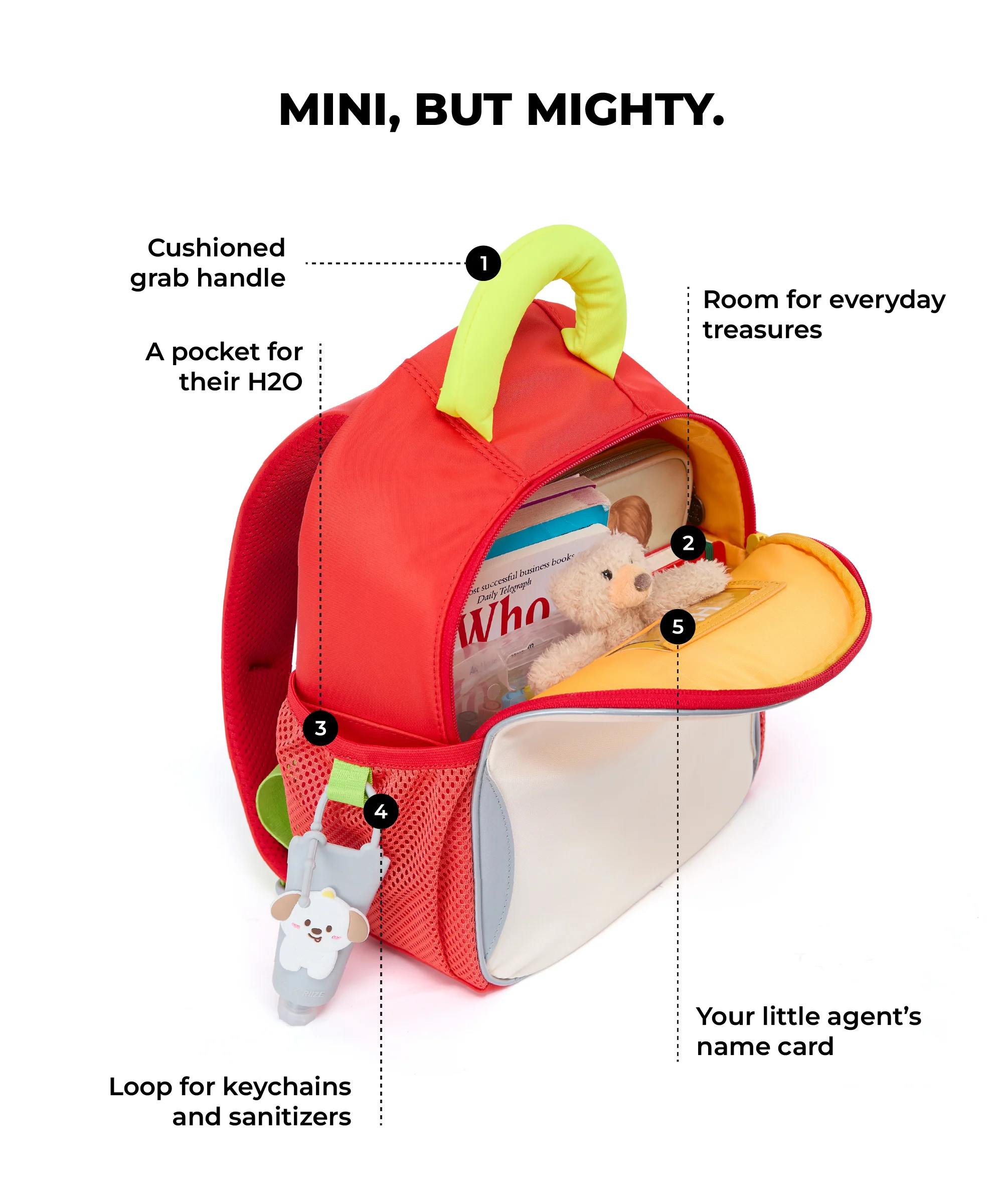The Dim Sum Backpack - 10L - Image 24