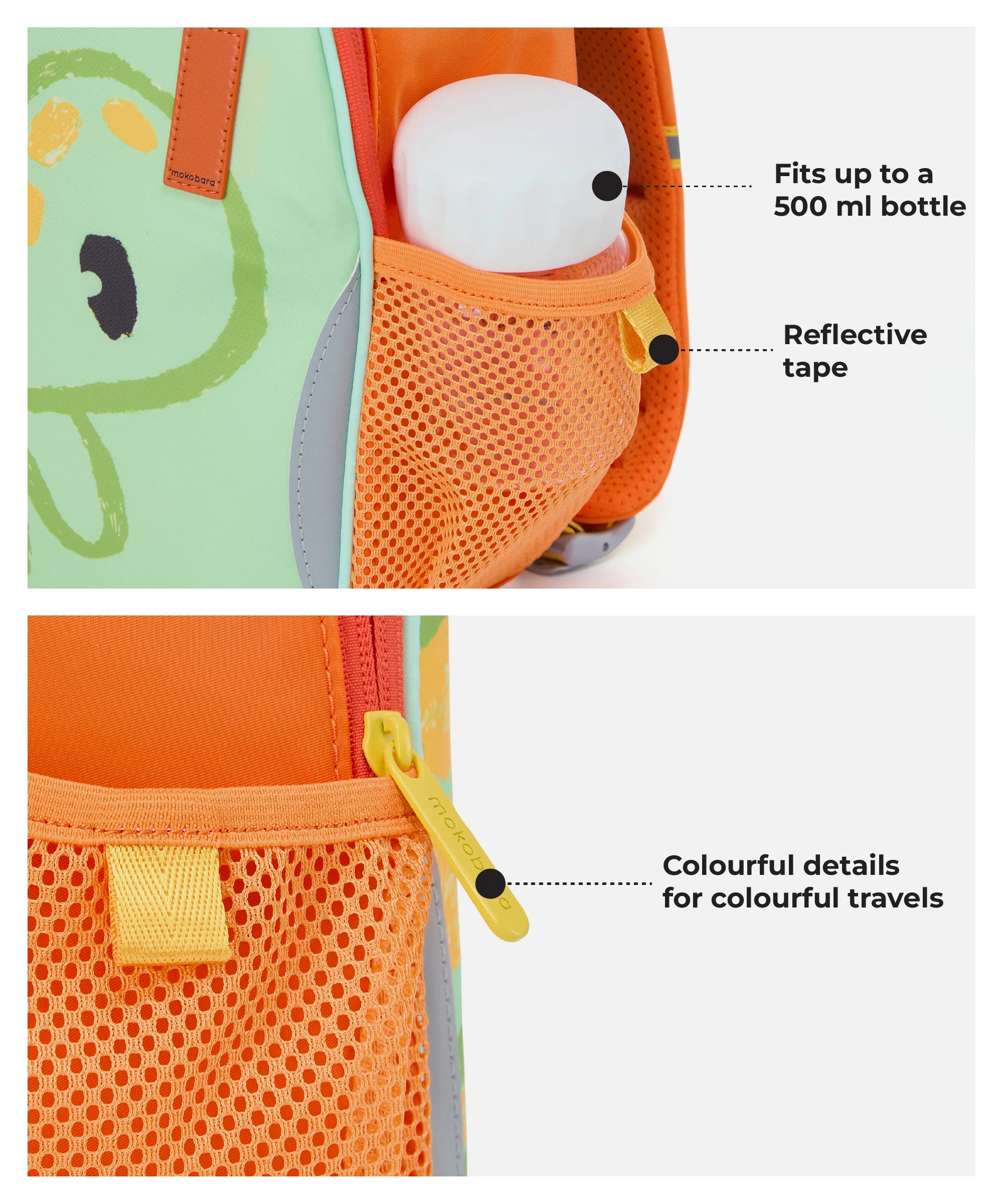 The Dim Sum Backpack - 10L - Image 34