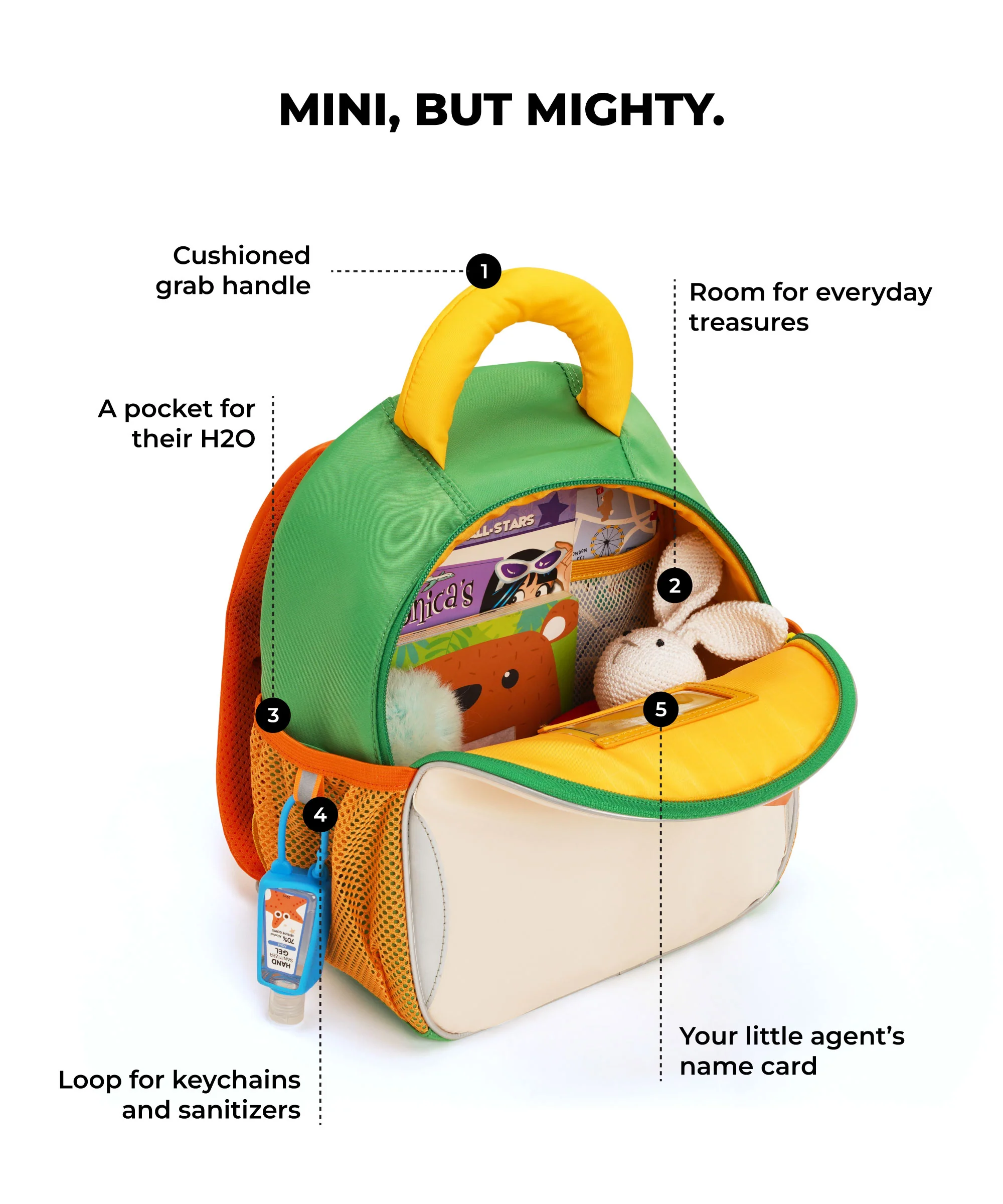 The Dim Sum Backpack - 10L - Image 8