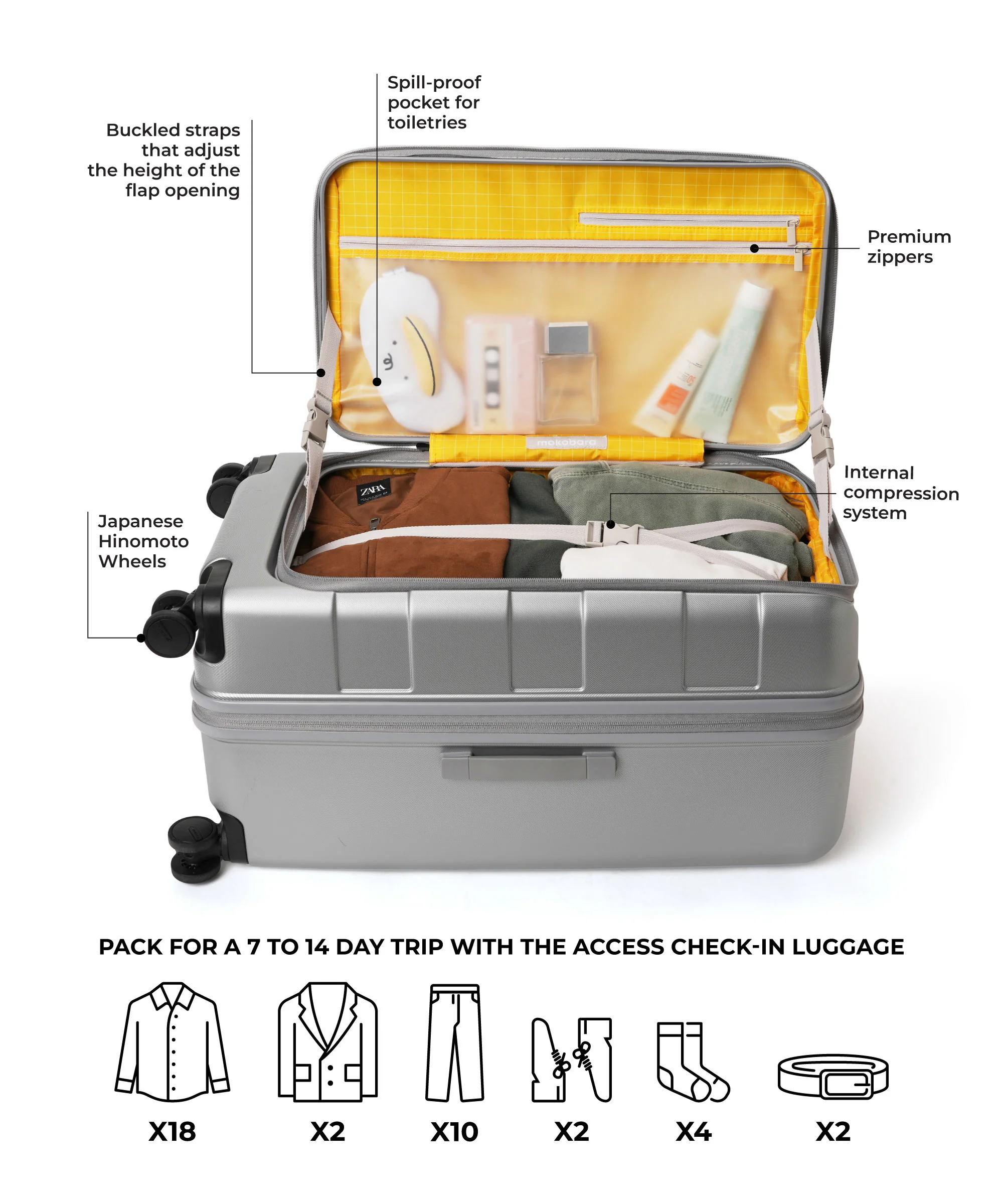The Em Access Trunk-Check In - Image 21