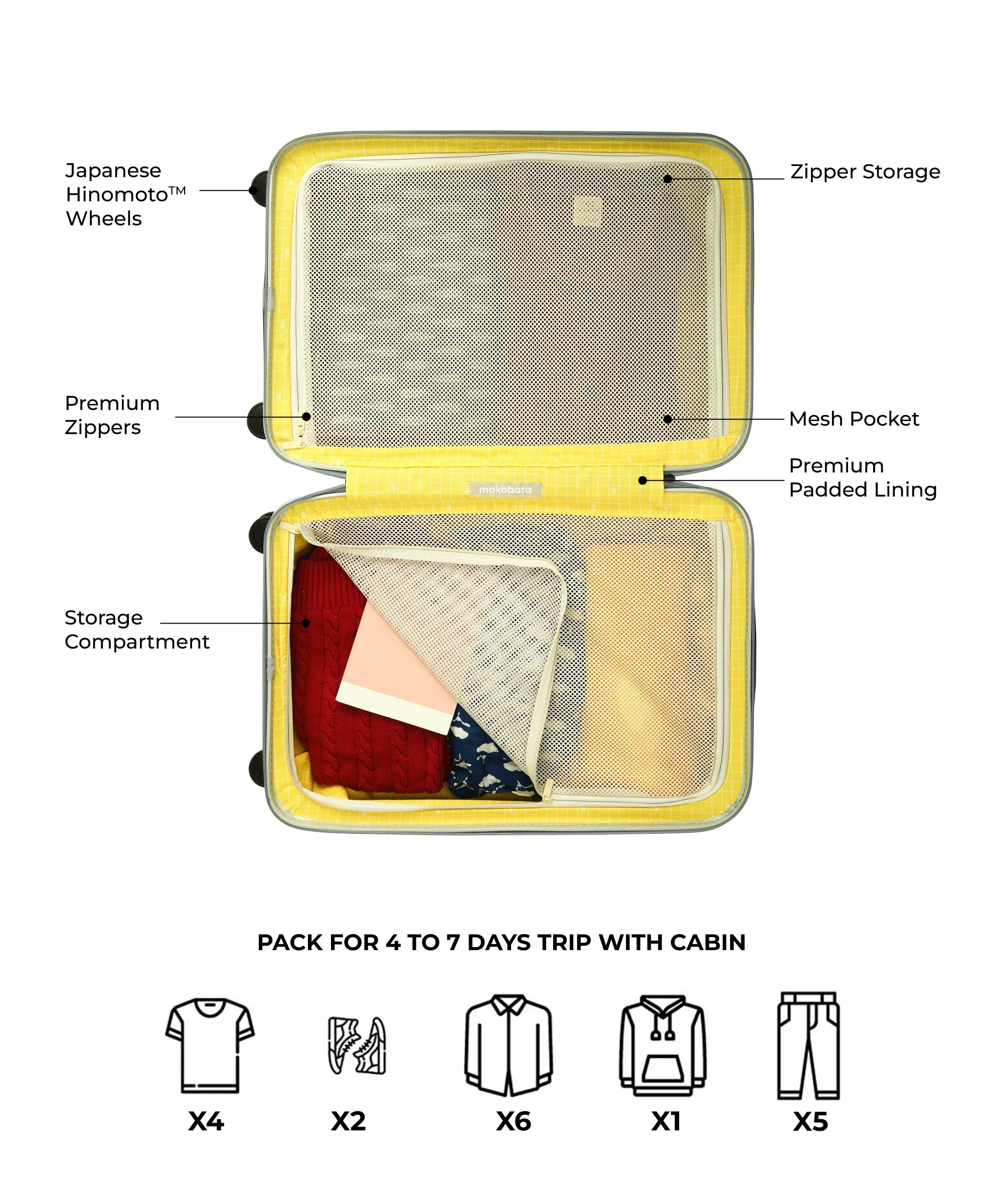 The Em Cabin Luggage - Image 52
