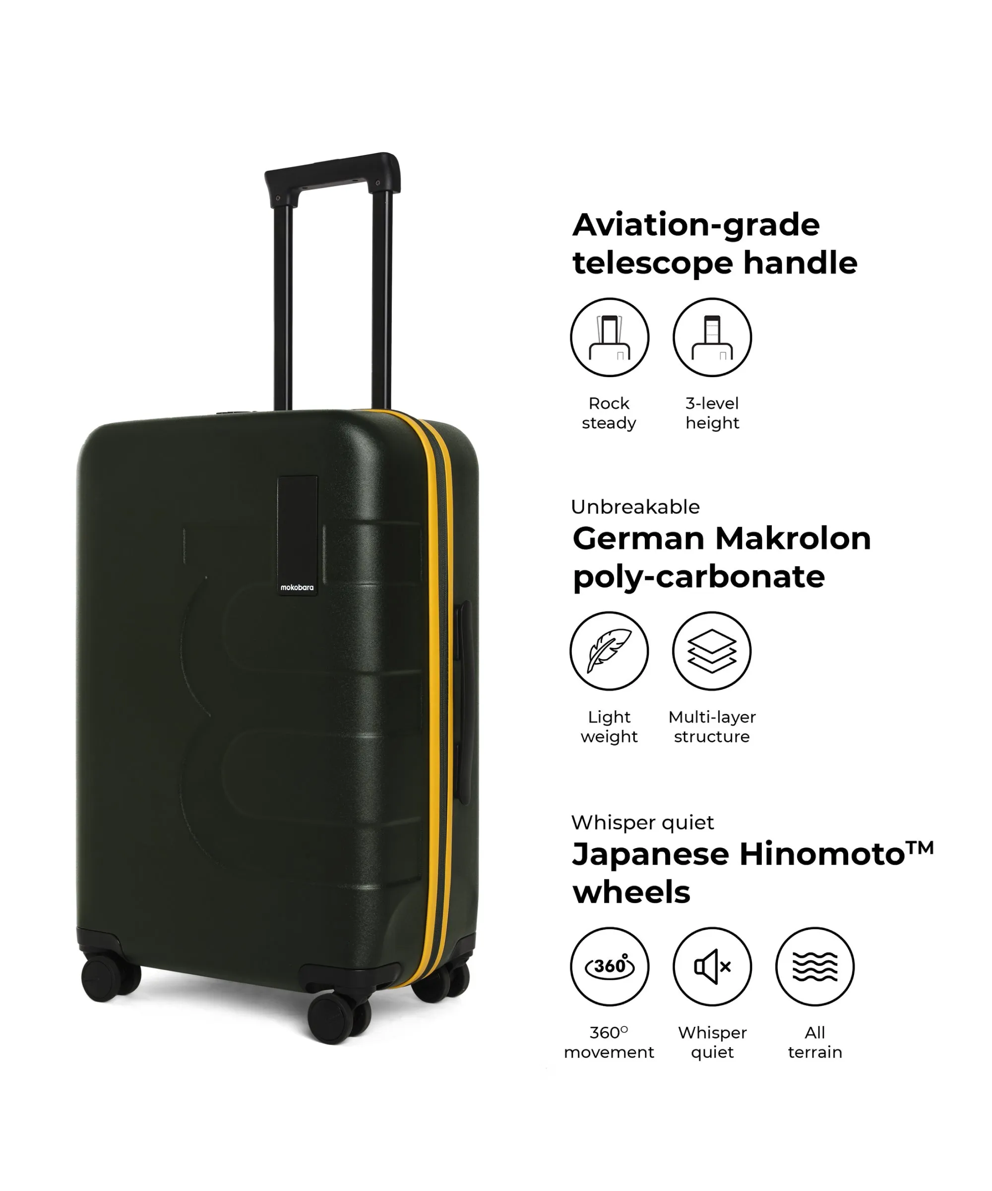 The Em Check-In Luggage - Image 14