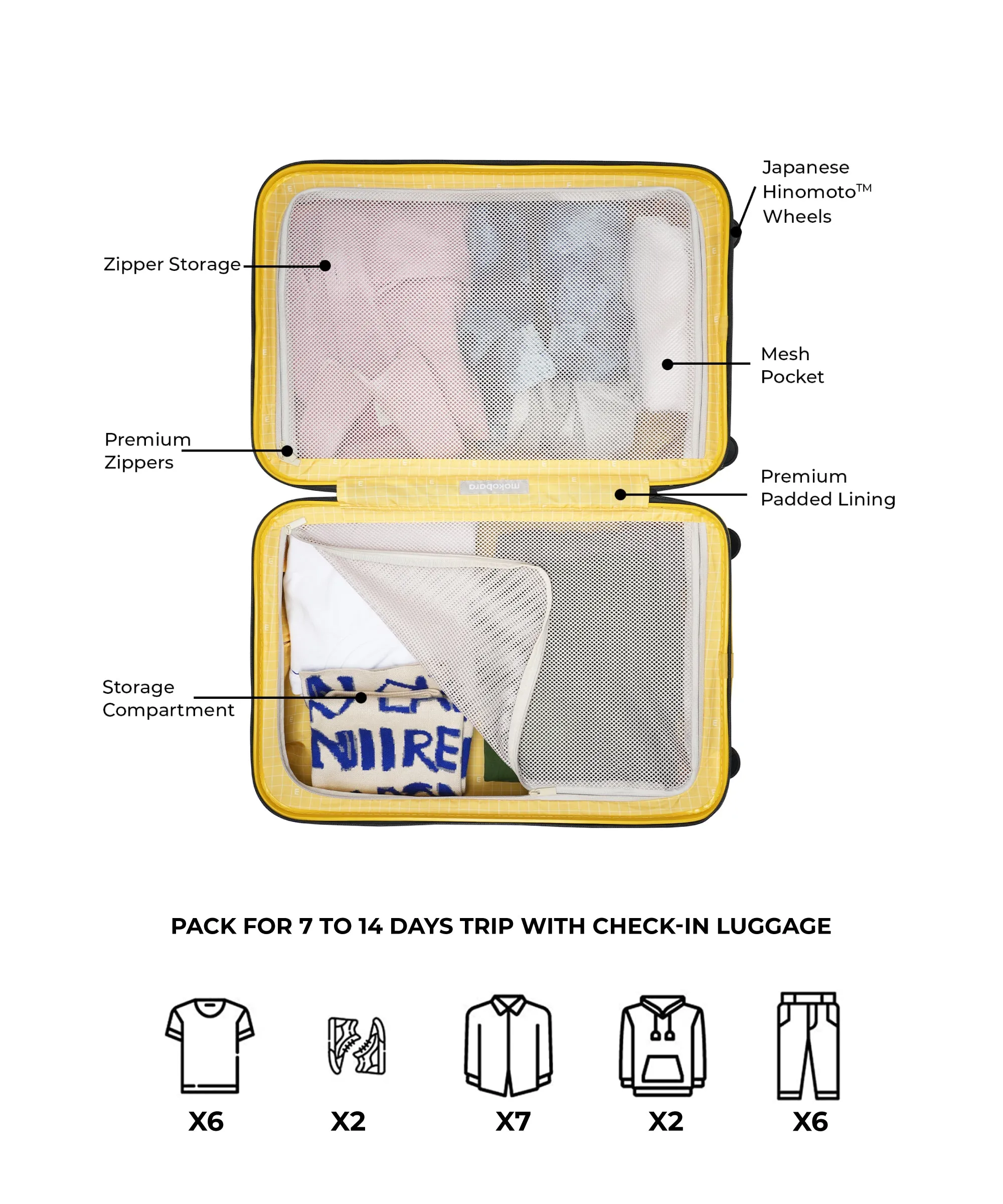 The Em Check-In Luggage - Image 25