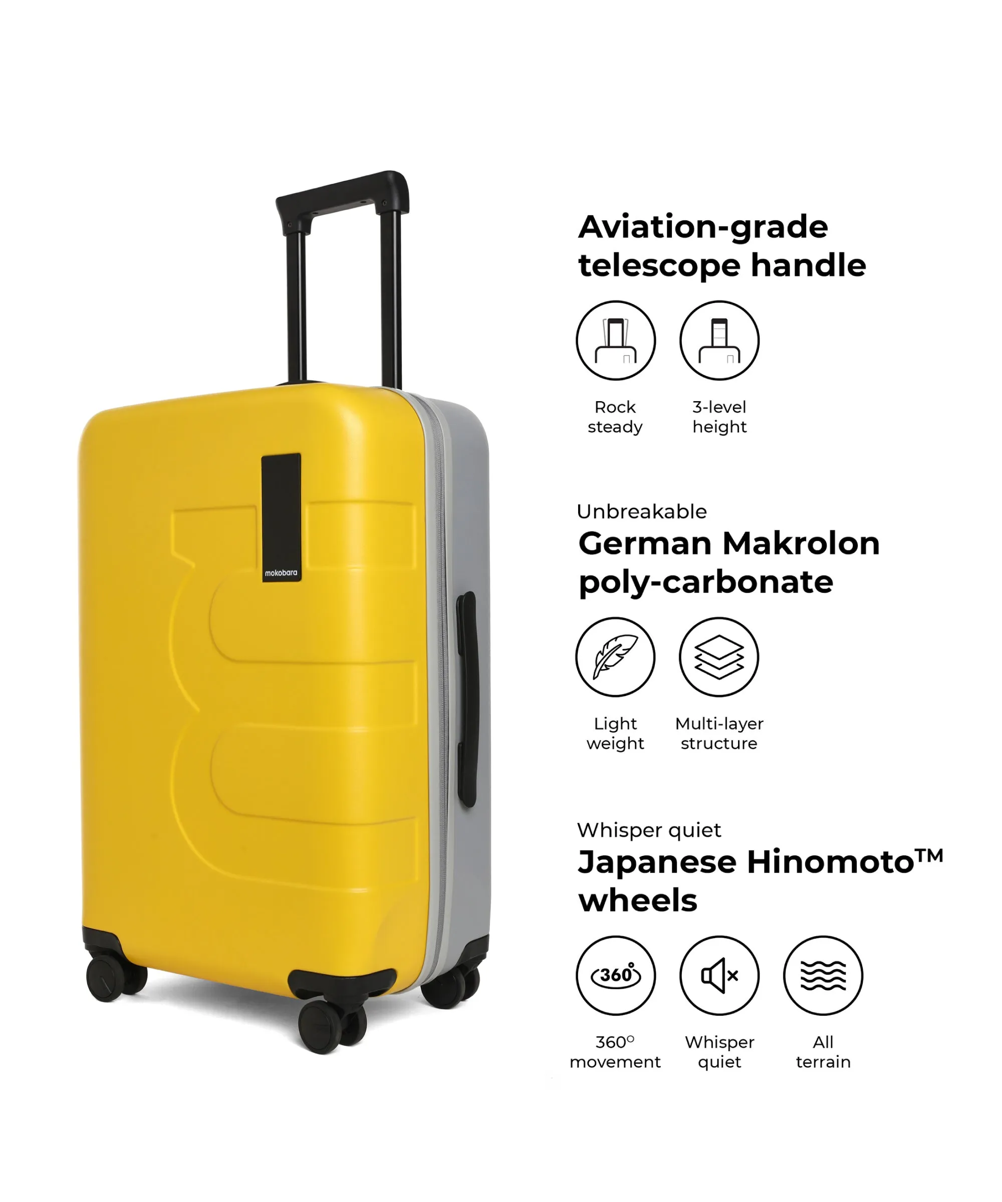 The Em Check-In Luggage - Image 26
