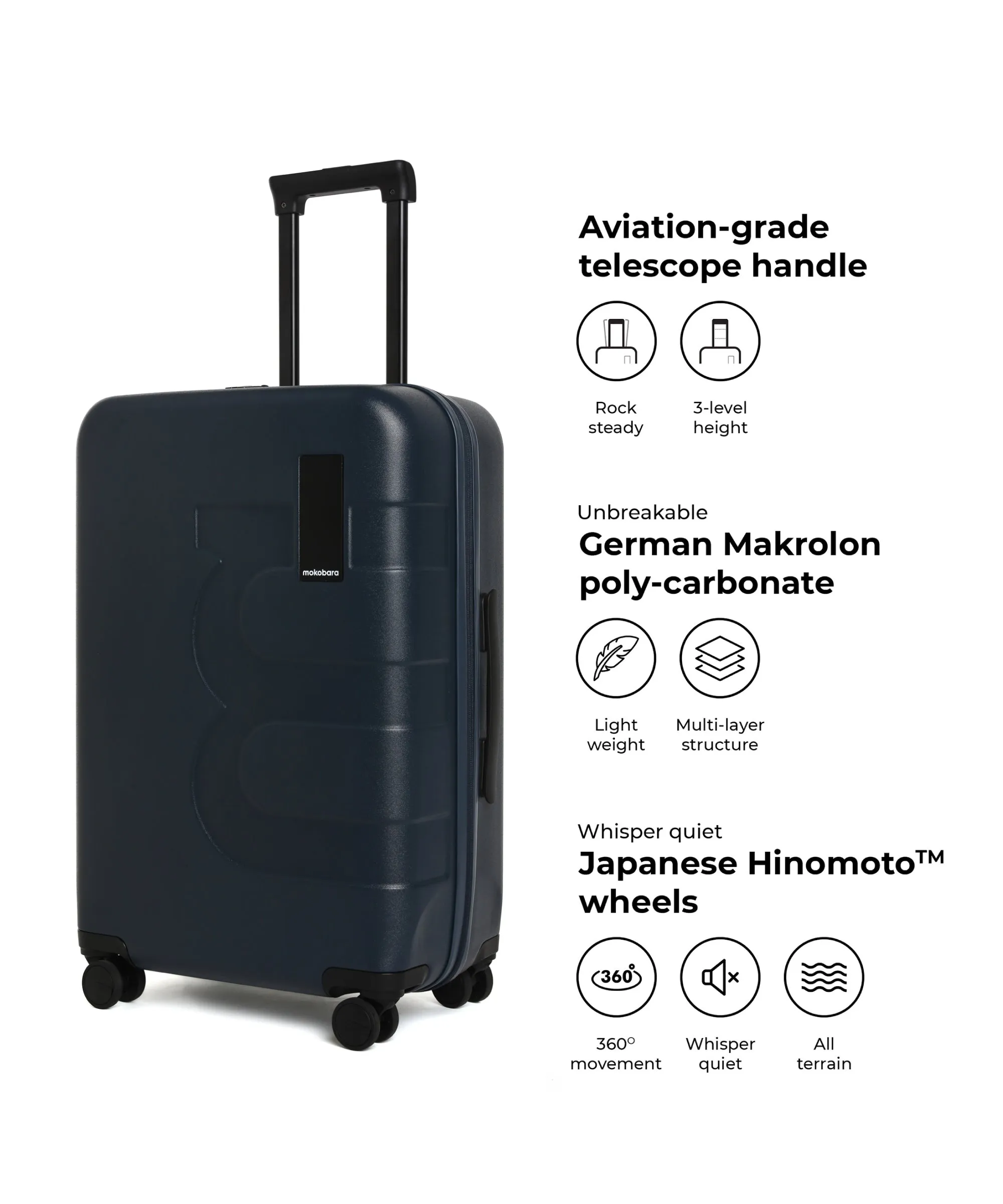 The Em Check-In Luggage - Image 9