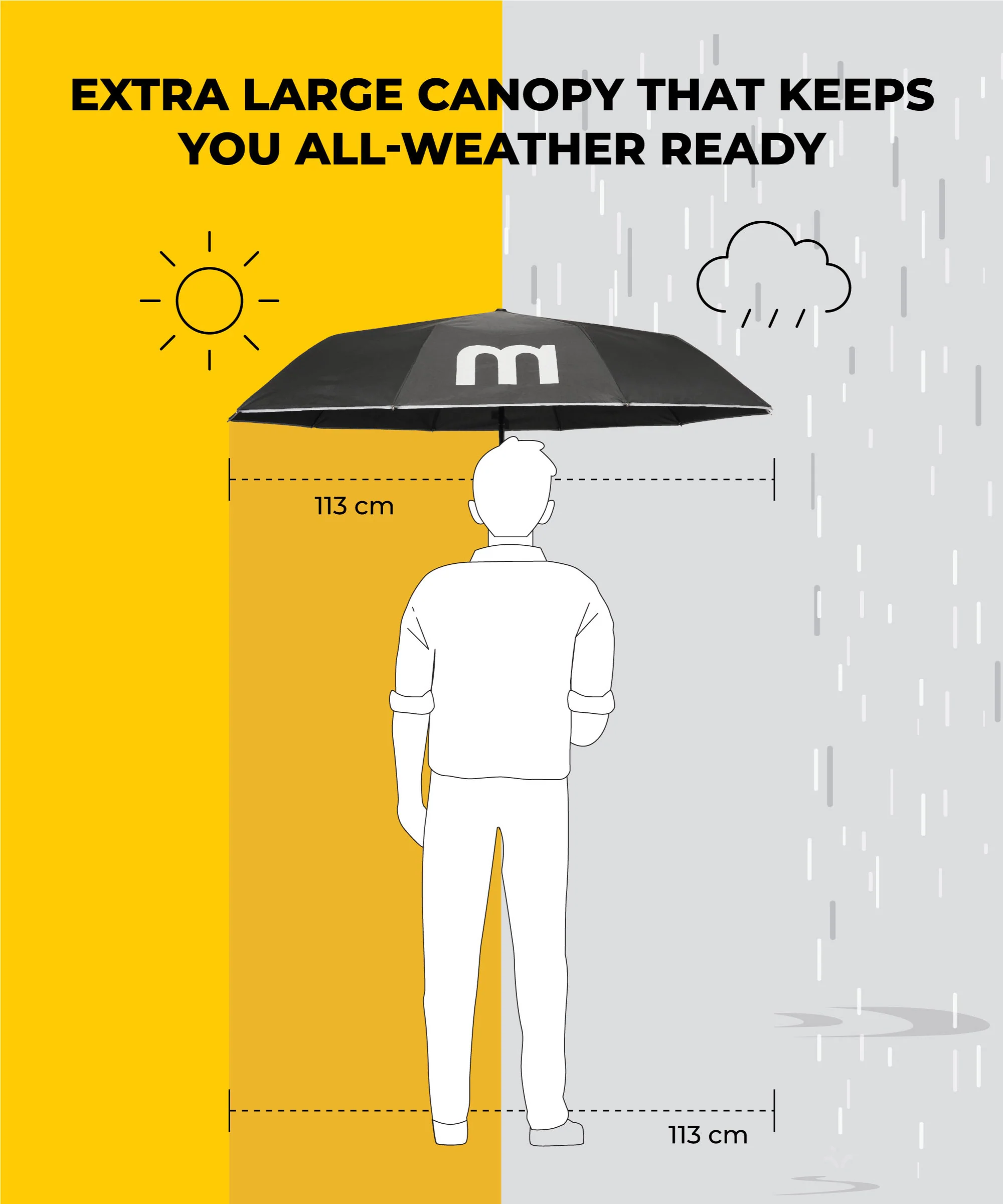 The Em City Umbrella - Image 11