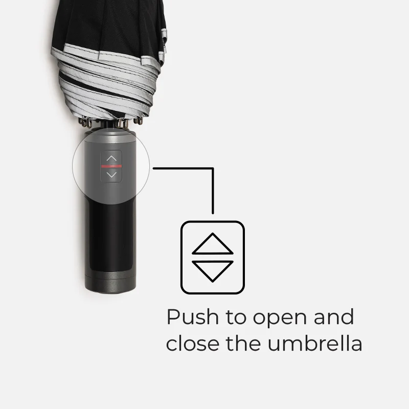 The Em City Umbrella - Image 25