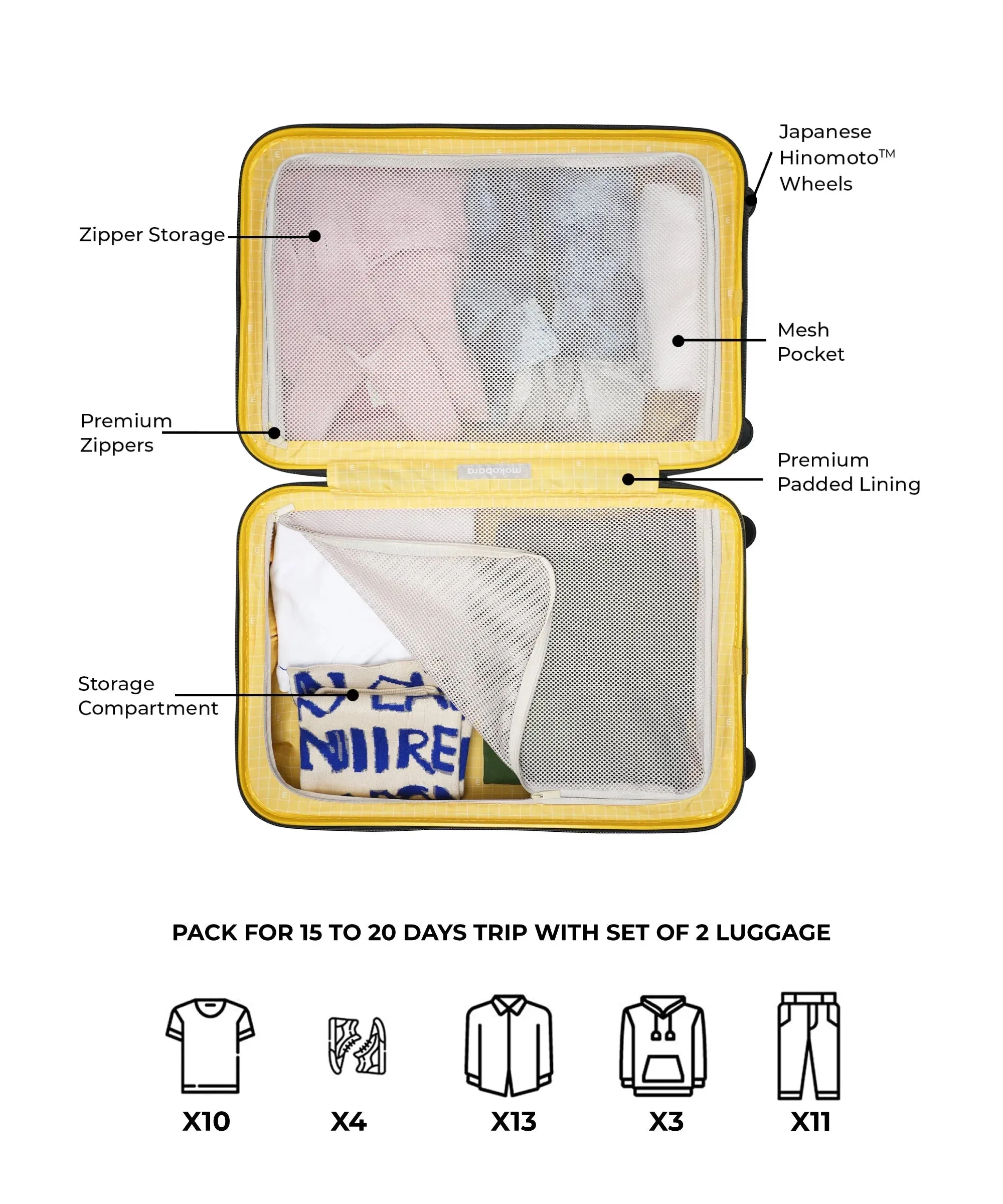 The Em Set of 2 Luggage - Image 40
