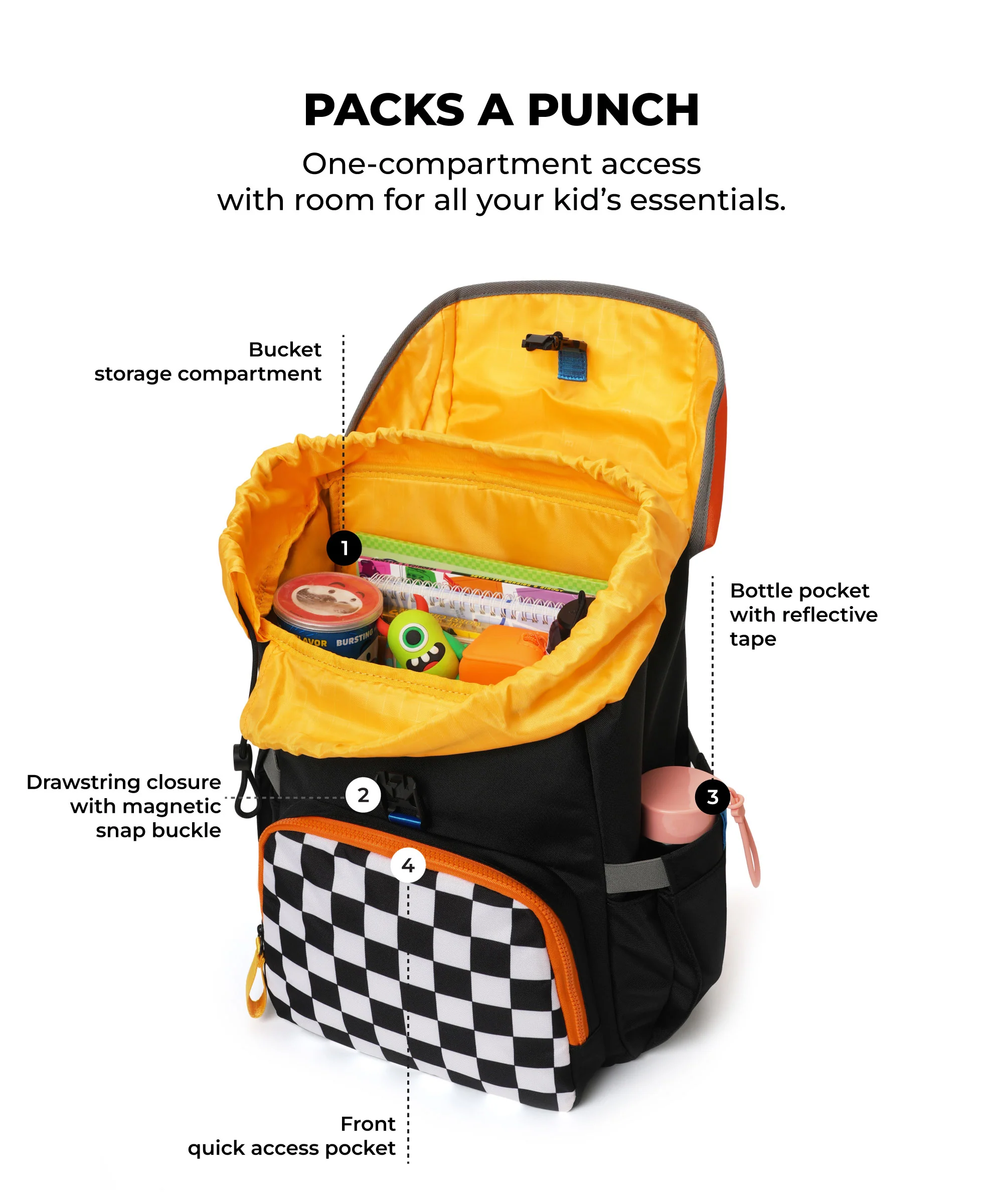 The Firefly Backpack - Image 13