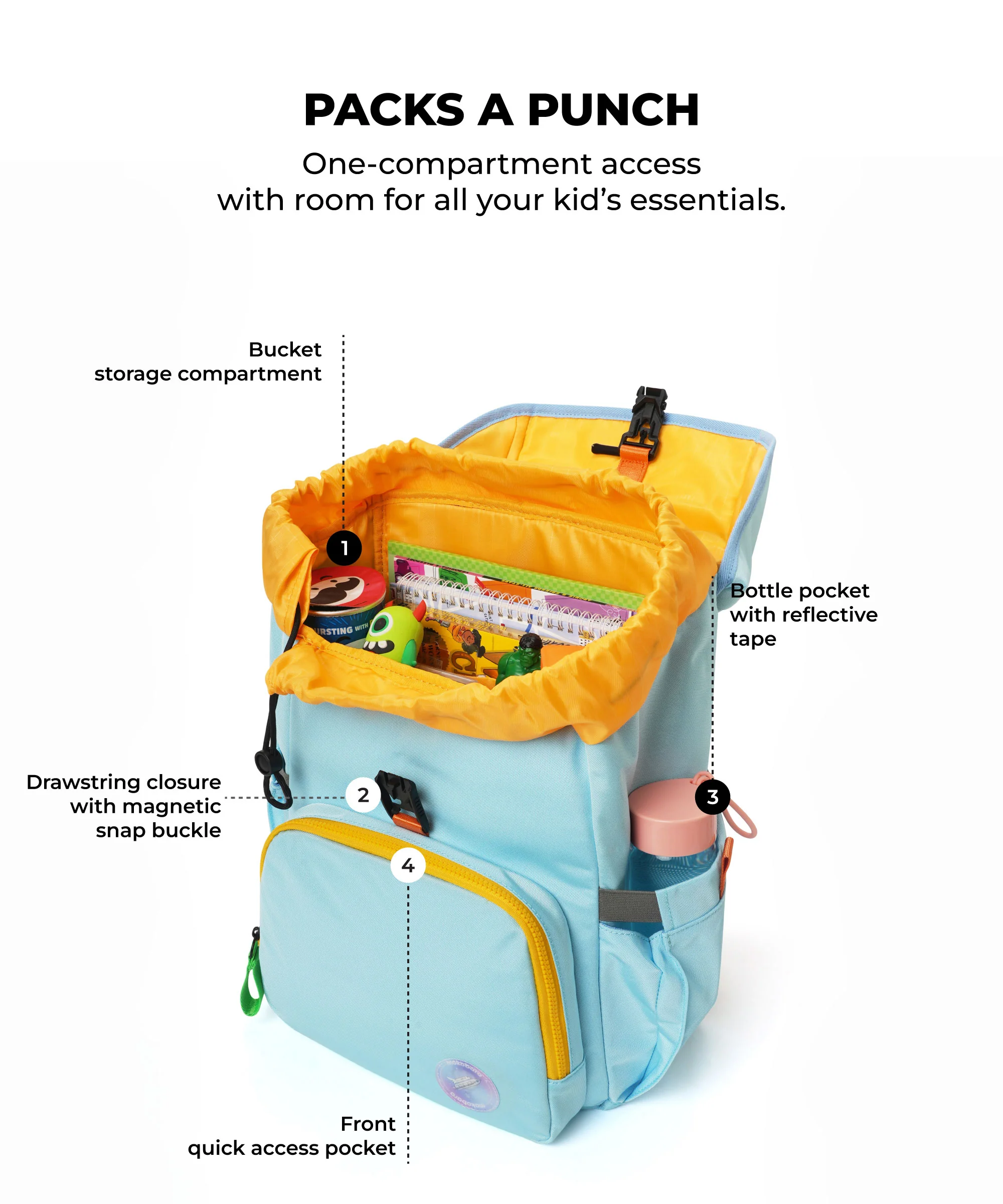 The Firefly Backpack - Image 4