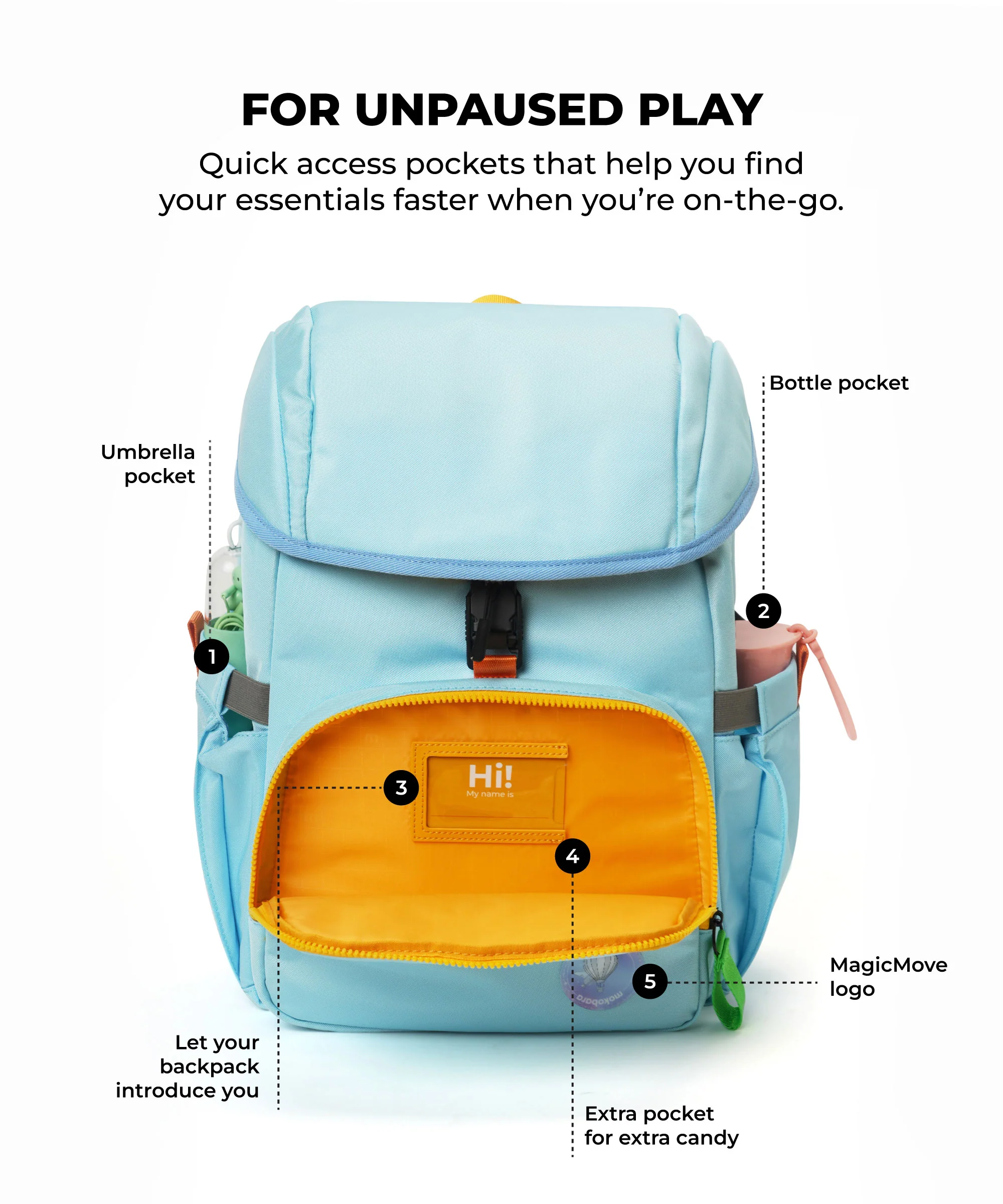 The Firefly Backpack - Image 6