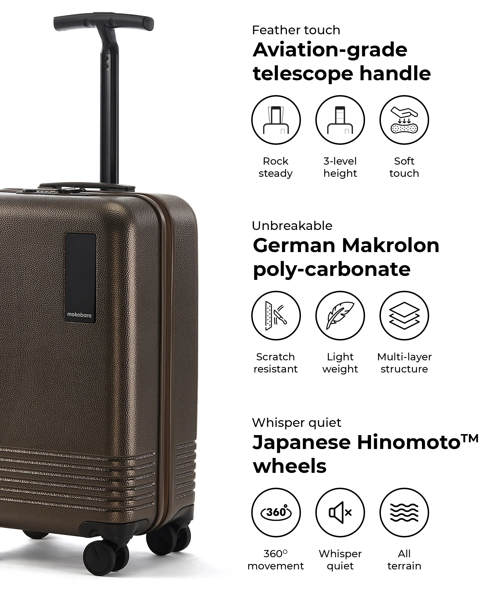 The Float - Cabin Luggage - Image 11
