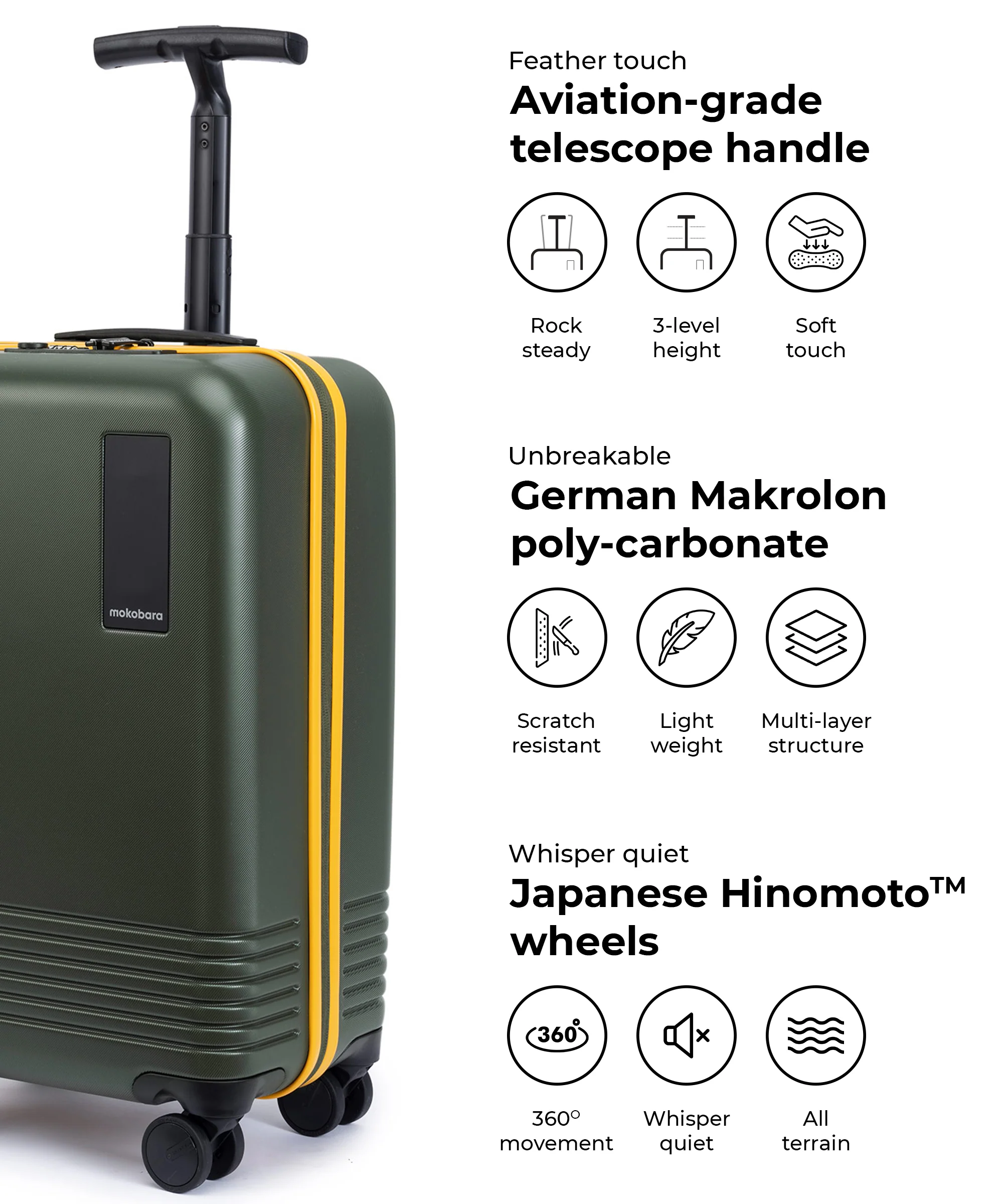 The Float - Cabin Luggage - Image 27