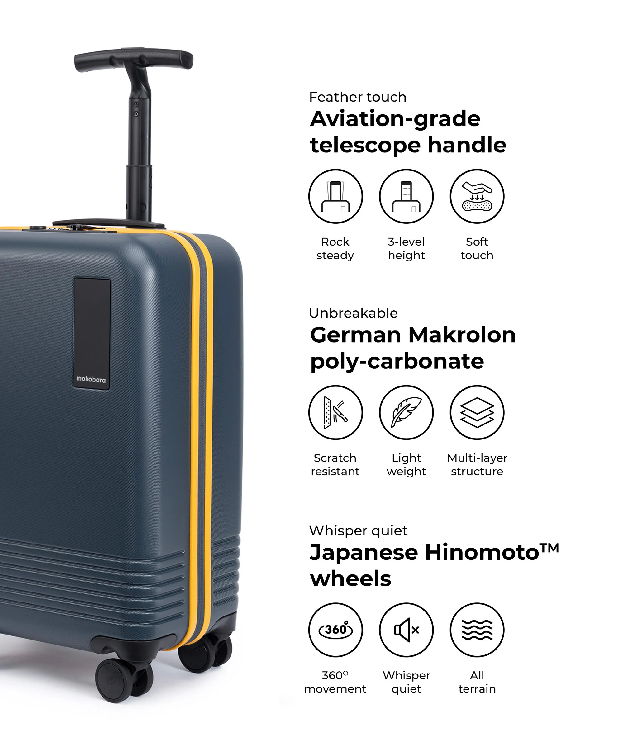 The Float - Cabin Luggage - Image 37