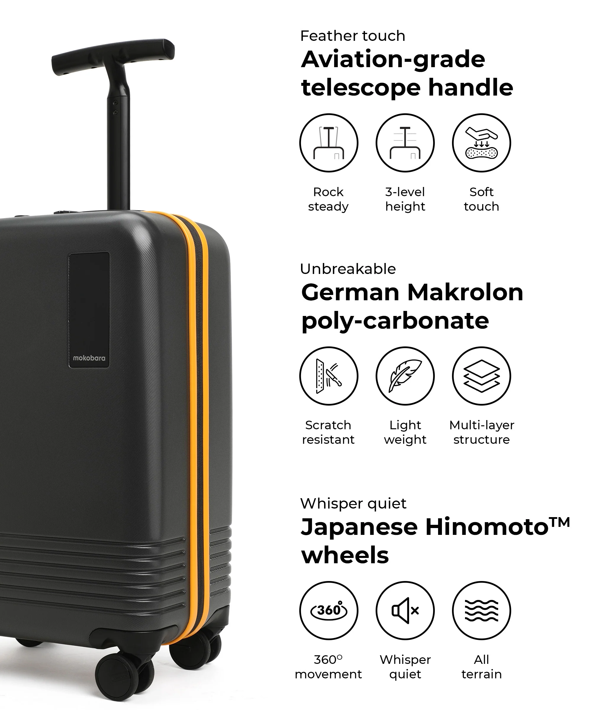 The Float - Cabin Luggage - Image 82