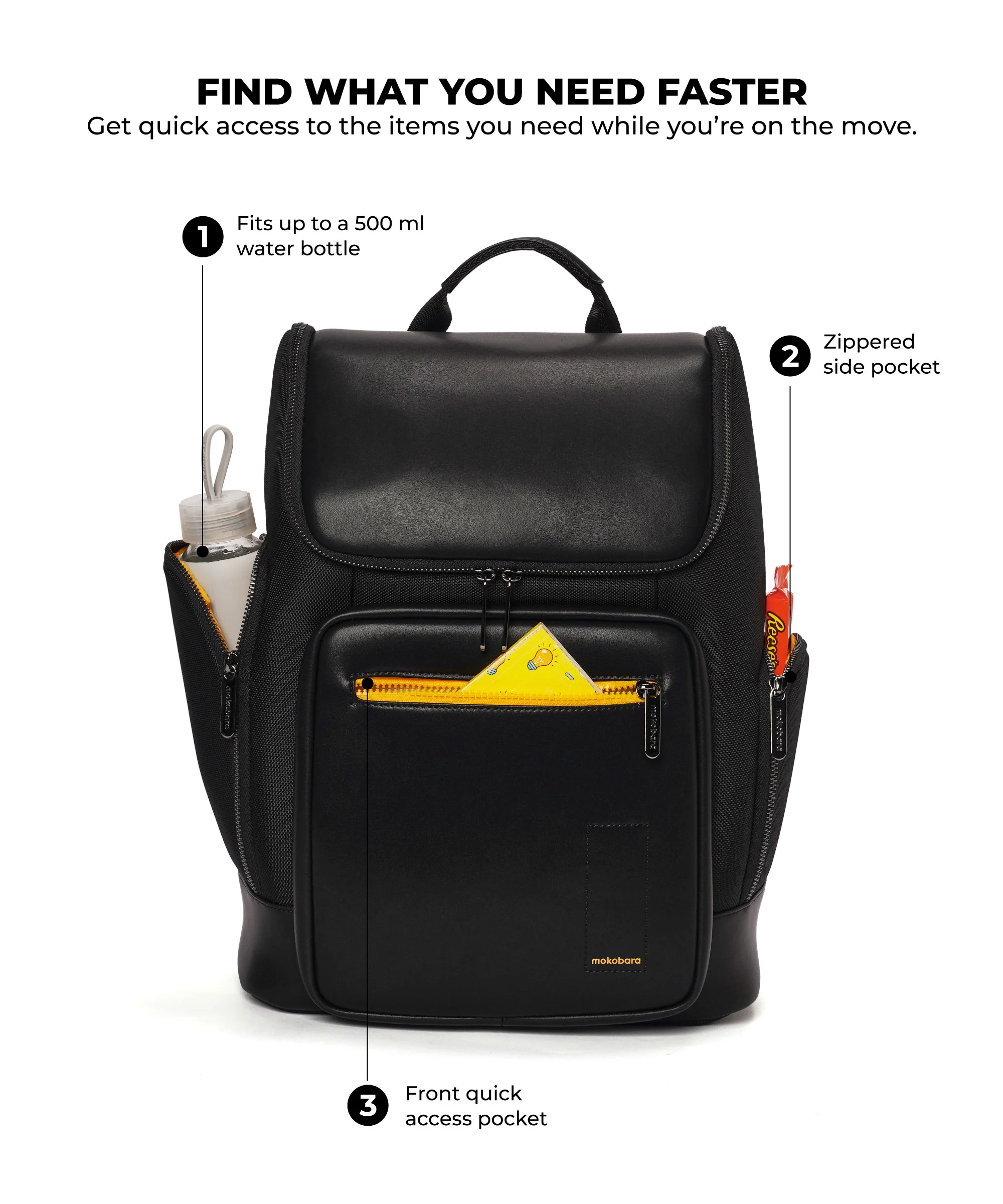 The Hovercraft Backpack - 24L - Image 38