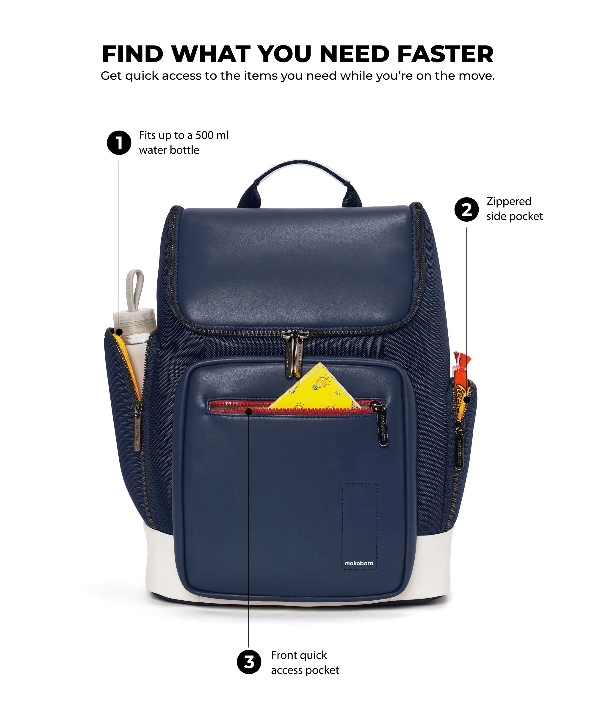 The Hovercraft Backpack - 24L - Image 45