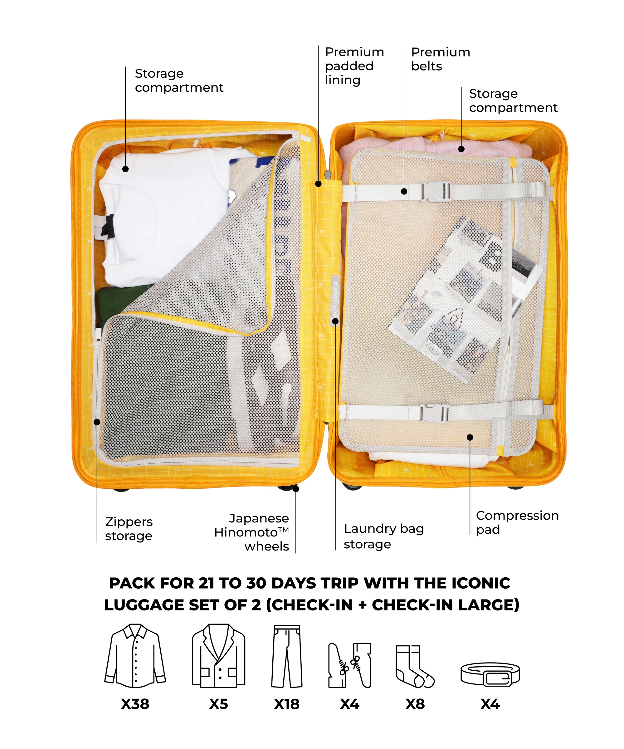 The Iconic Luggage Set of 2 (Check-in Medium + Large) - Image 31
