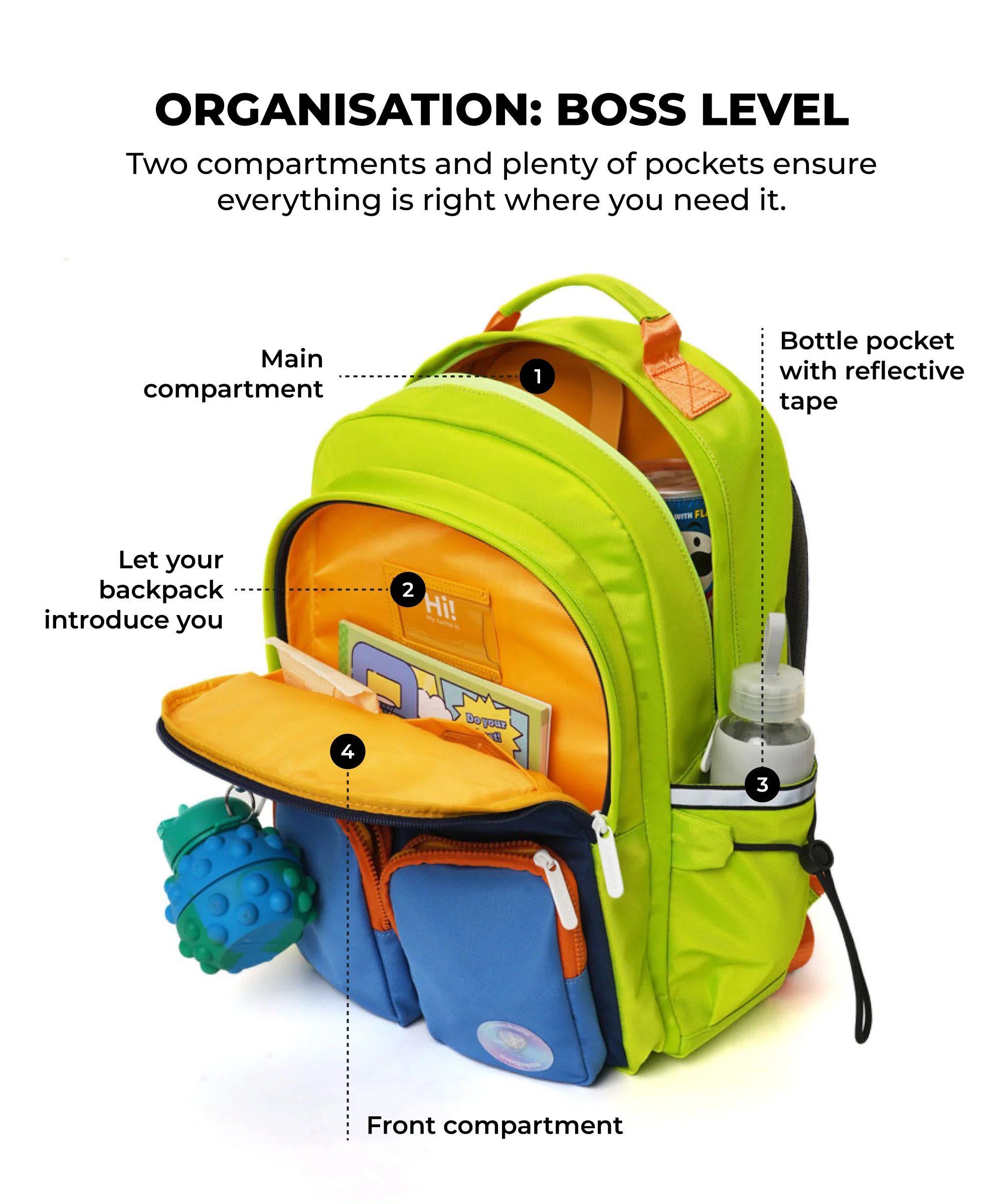 The Jetpack Backpack - Image 16