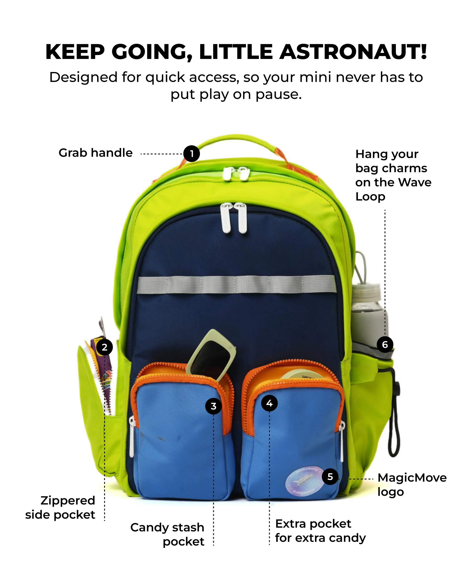 The Jetpack Backpack - Image 17