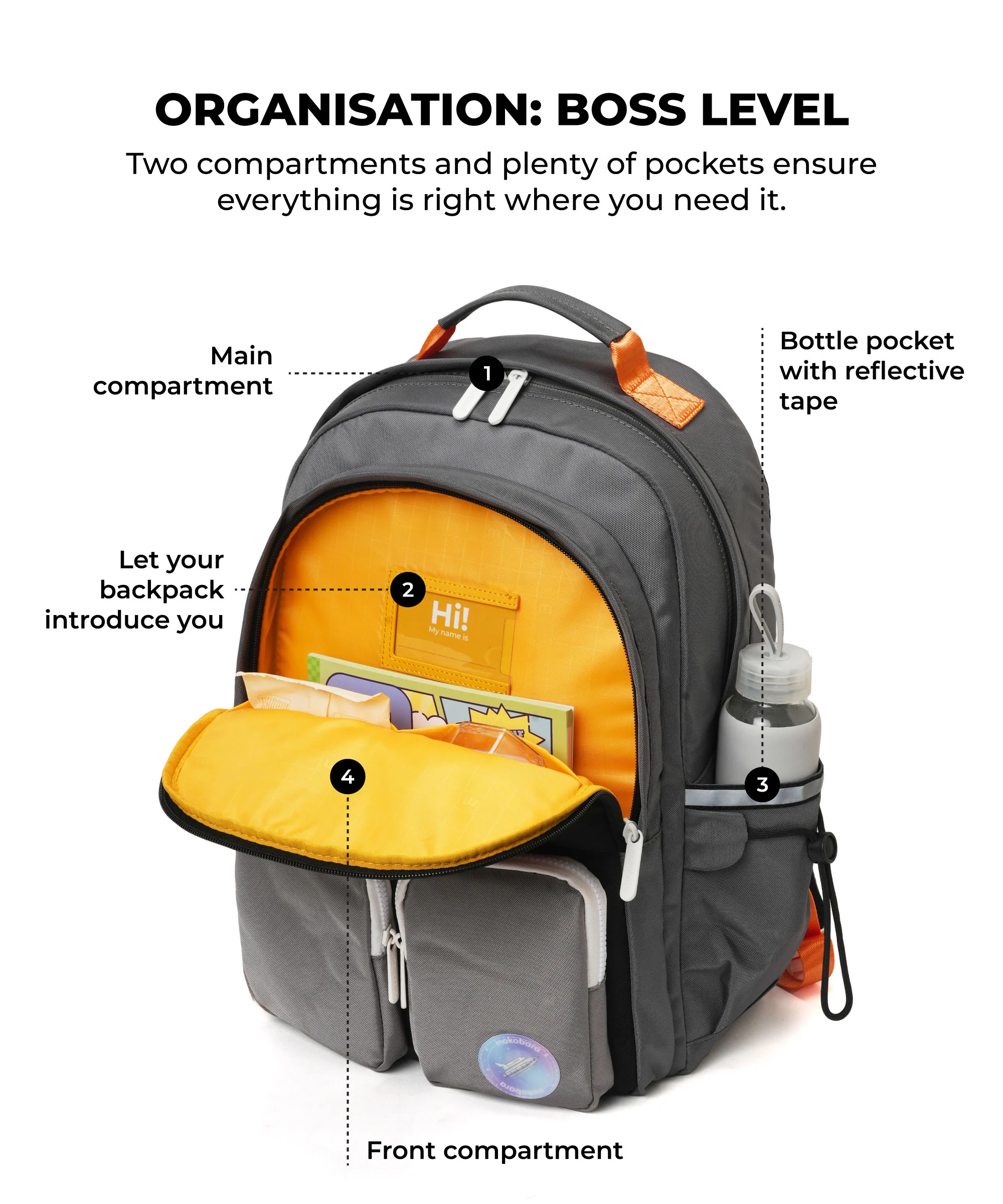 The Jetpack Backpack - Image 5