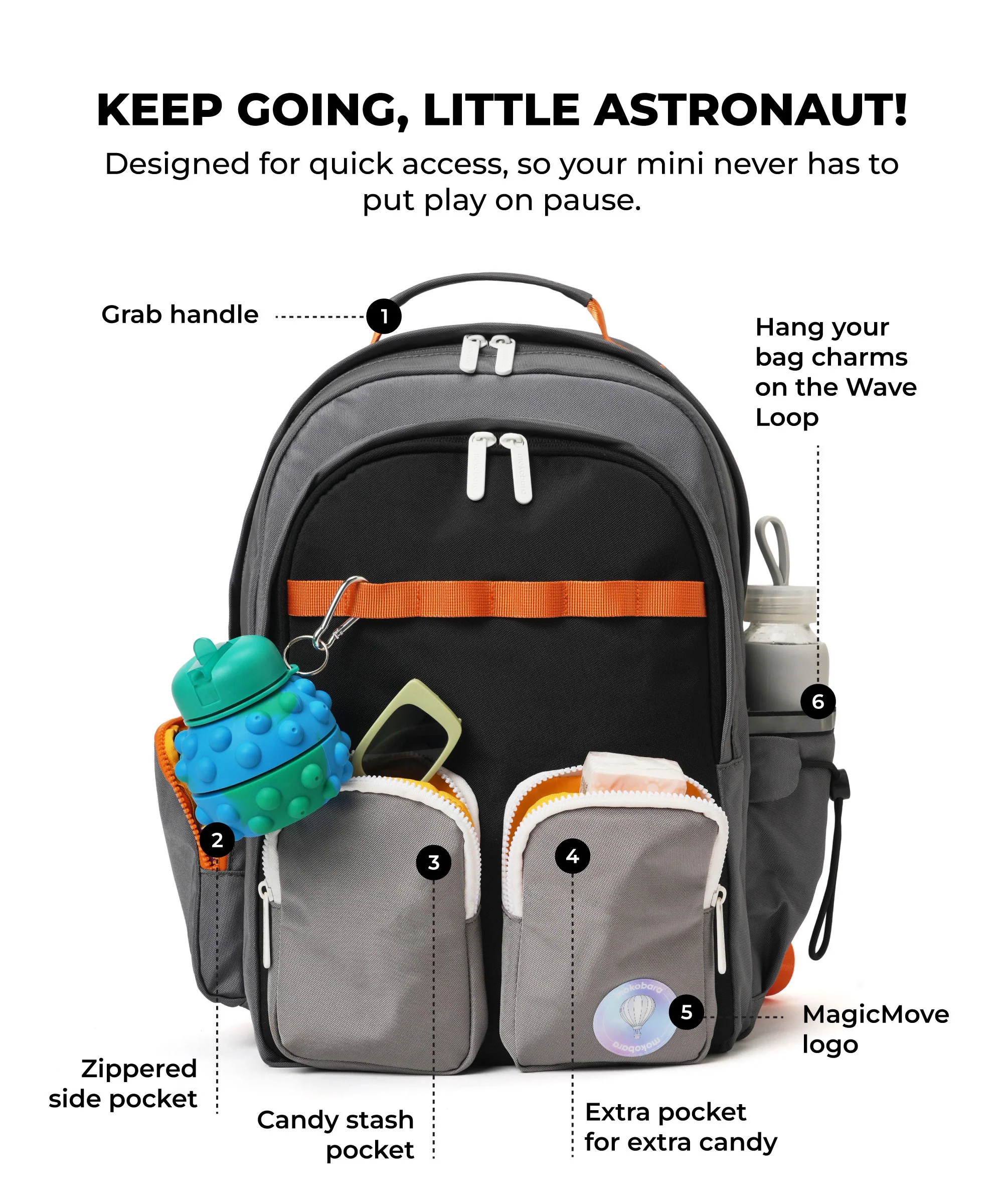 The Jetpack Backpack - Image 6