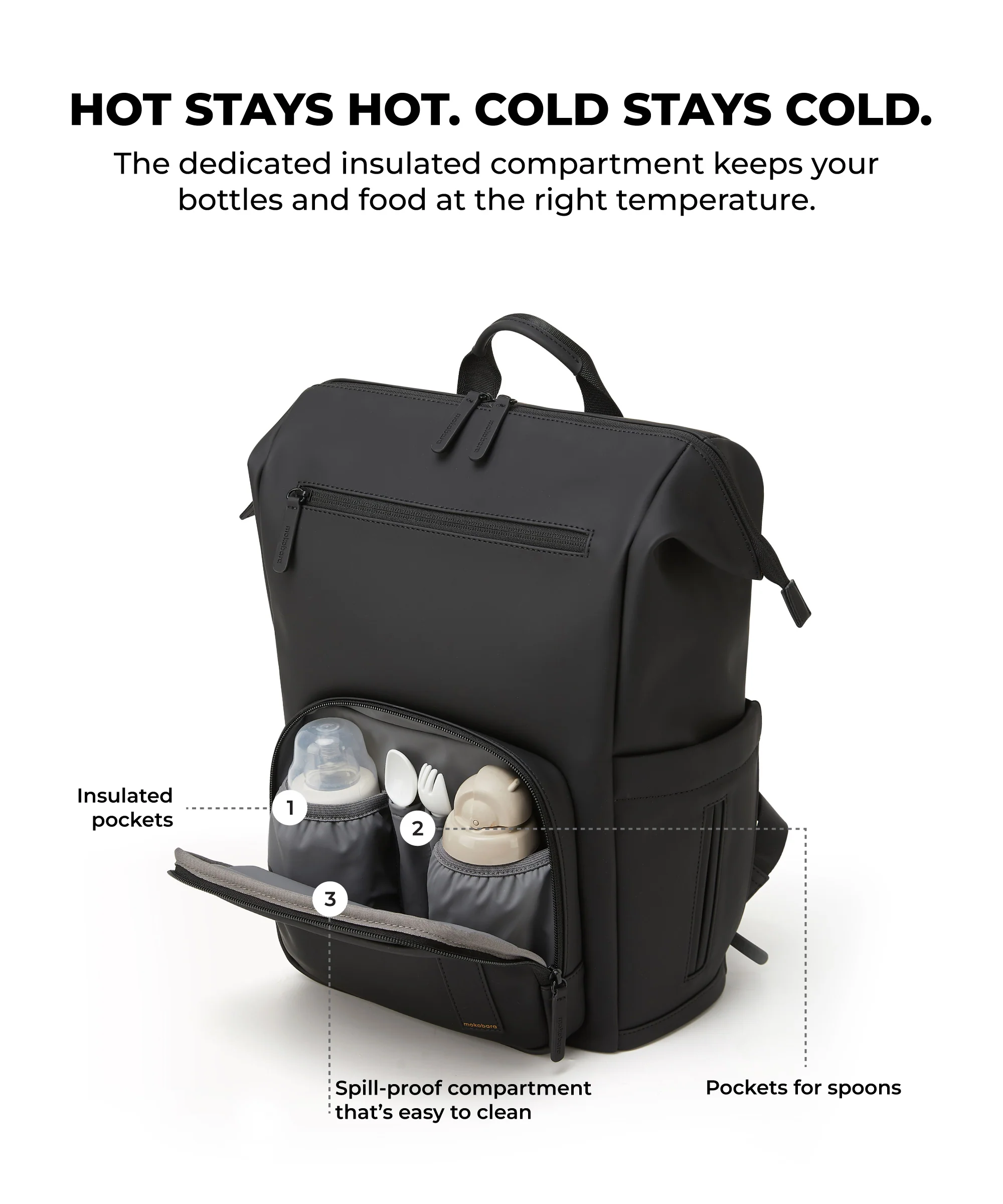 The Playdate Diaper Backpack - 30L - Image 19