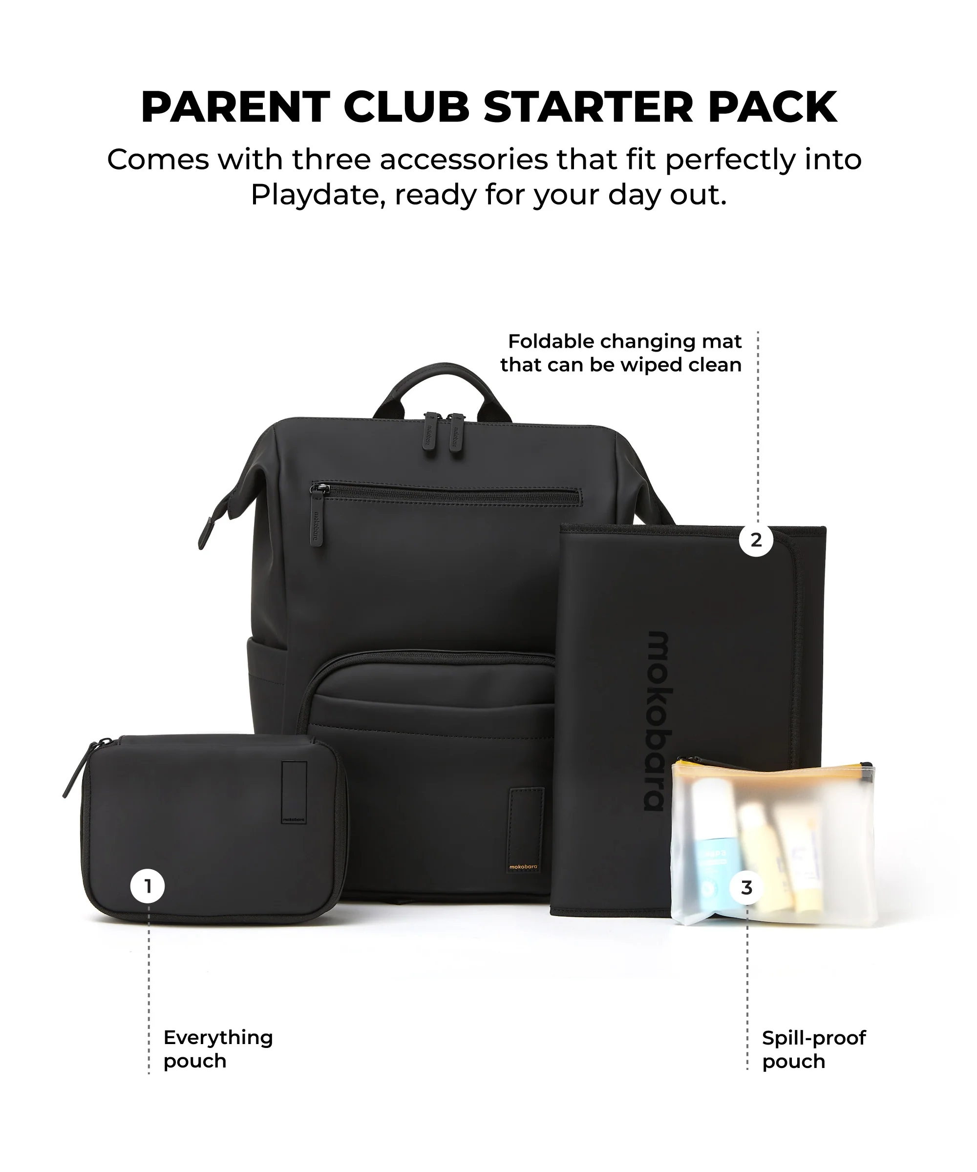 The Playdate Diaper Backpack - 30L - Image 20