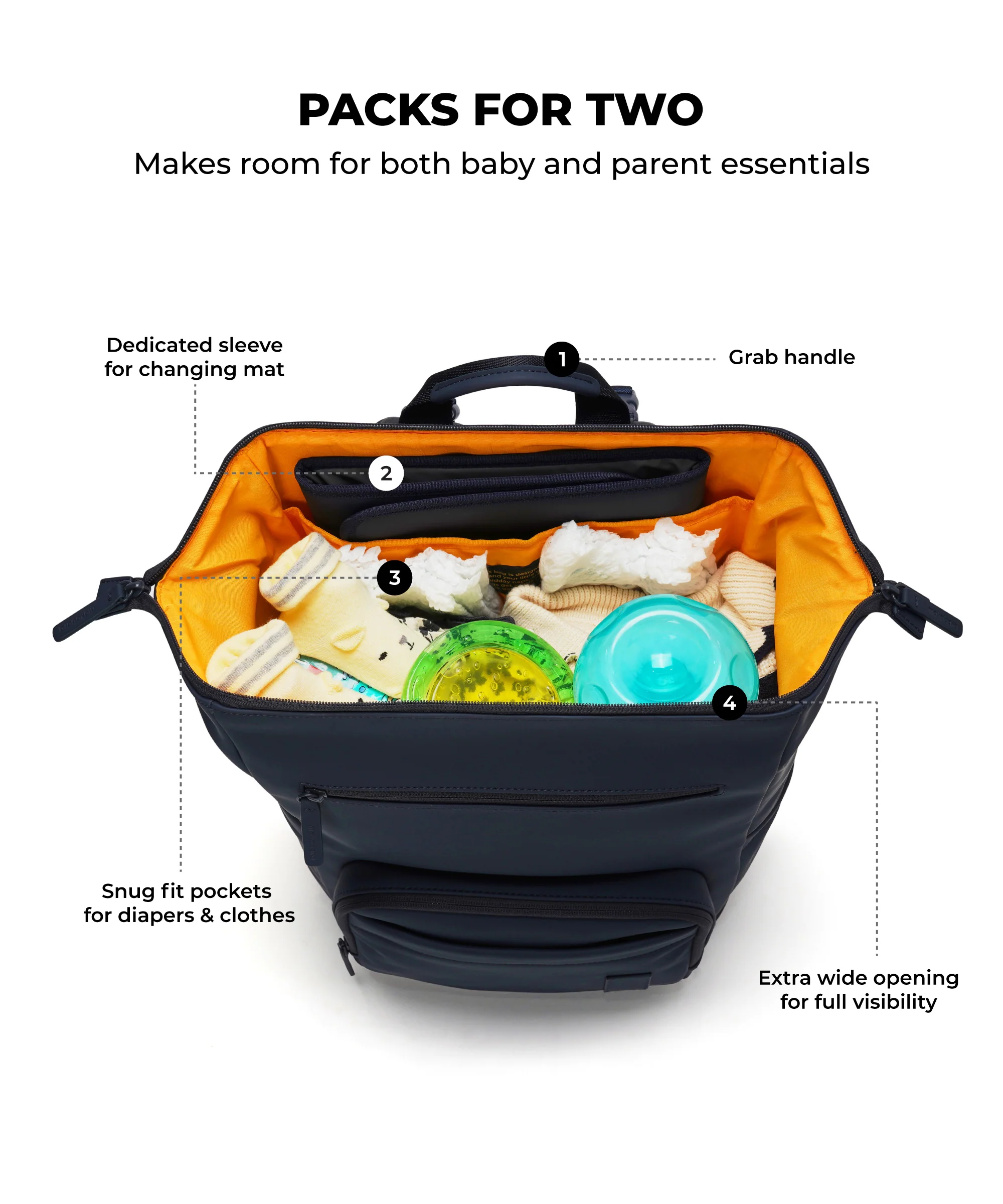The Playdate Diaper Backpack - 30L - Image 38