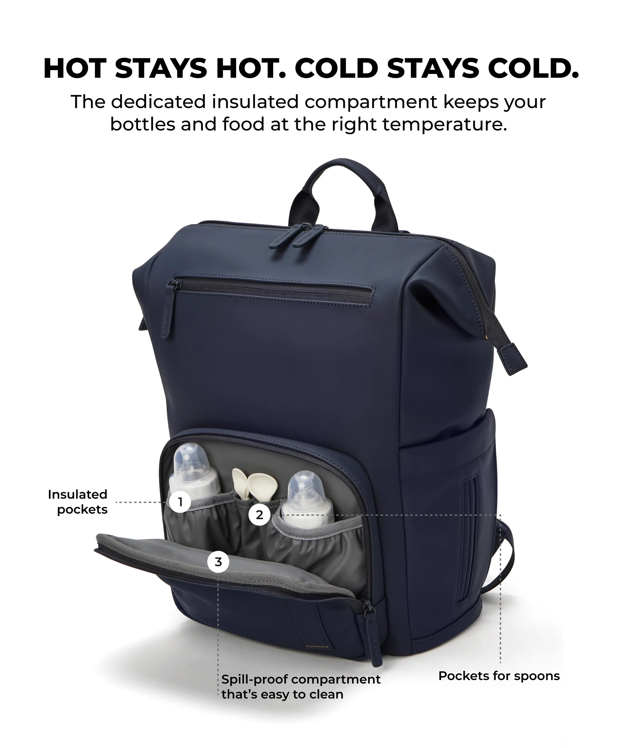 The Playdate Diaper Backpack - 30L - Image 39