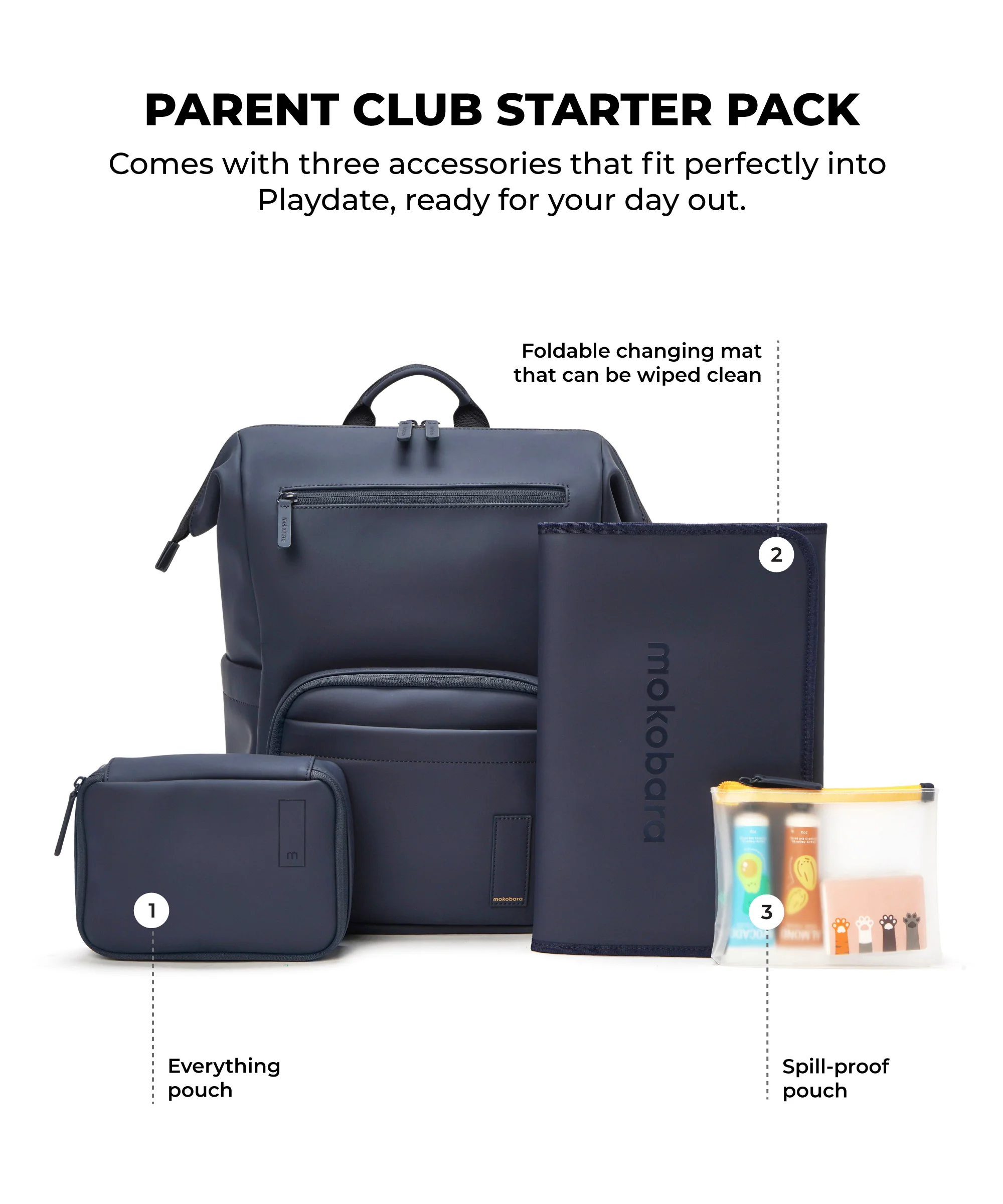 The Playdate Diaper Backpack - 30L - Image 40