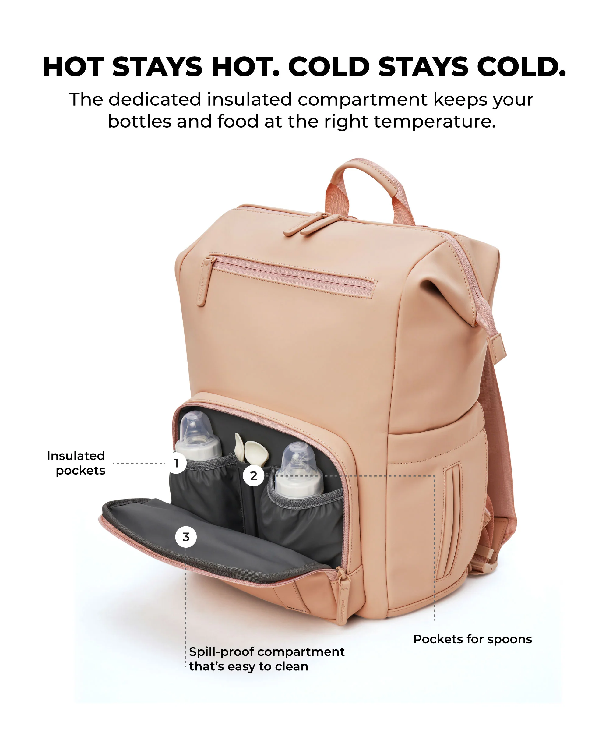 The Playdate Diaper Backpack - 30L - Image 50