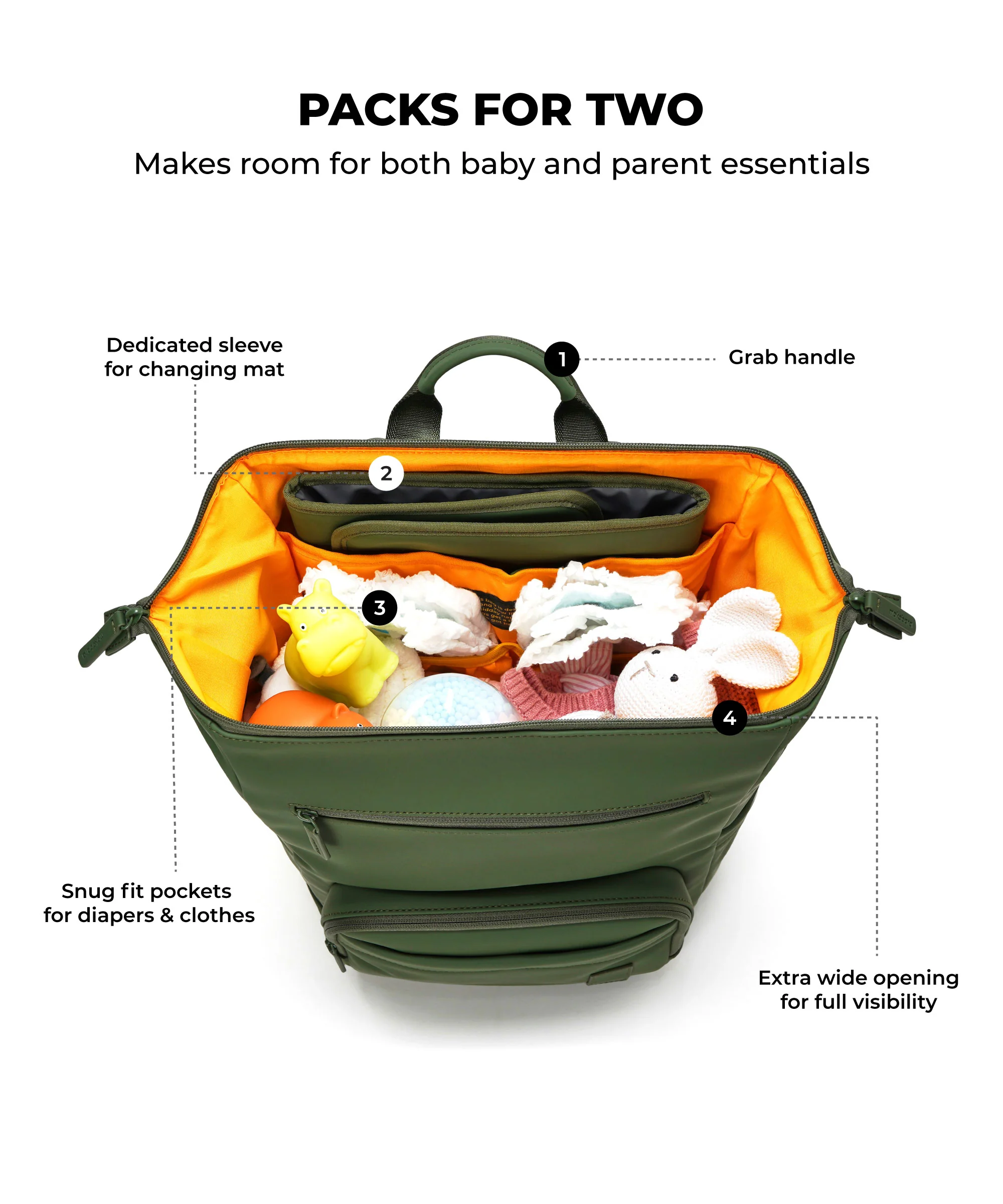 The Playdate Diaper Backpack - 30L - Image 7