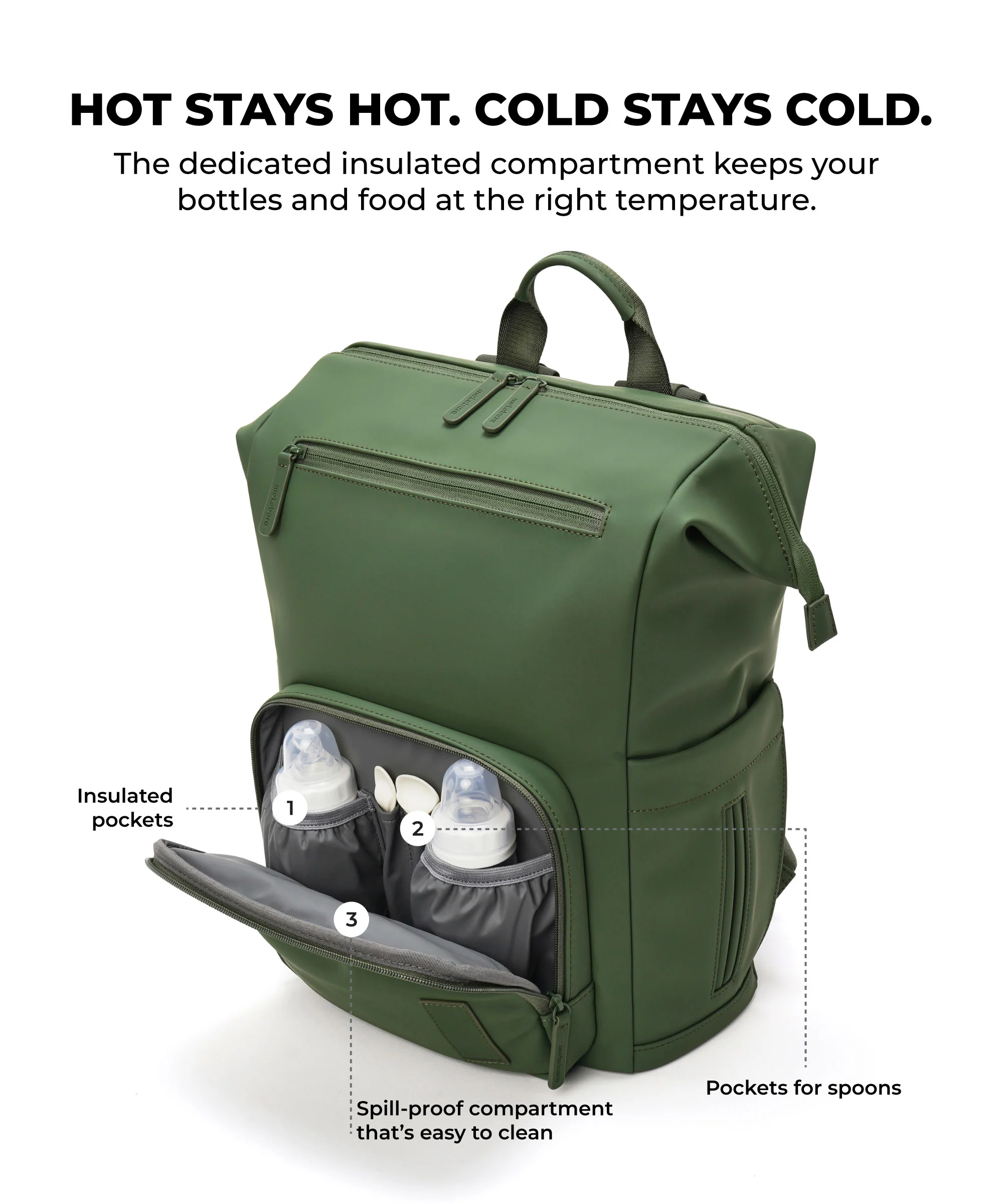 The Playdate Diaper Backpack - 30L - Image 8
