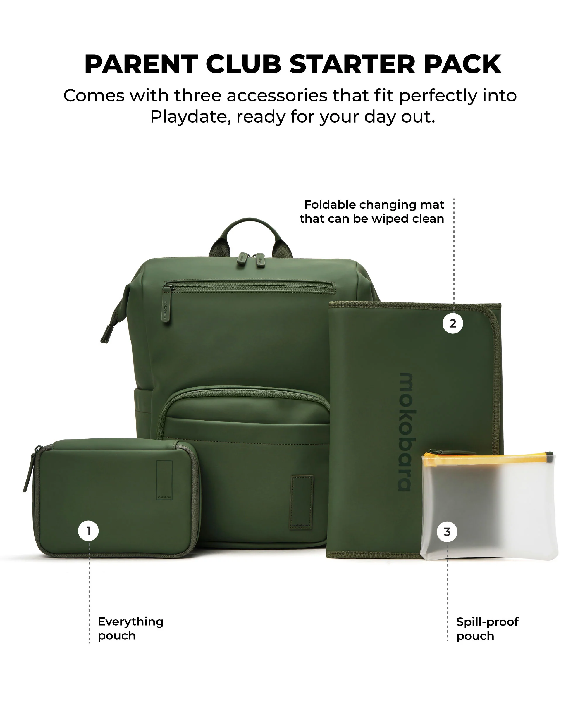 The Playdate Diaper Backpack - 30L - Image 9