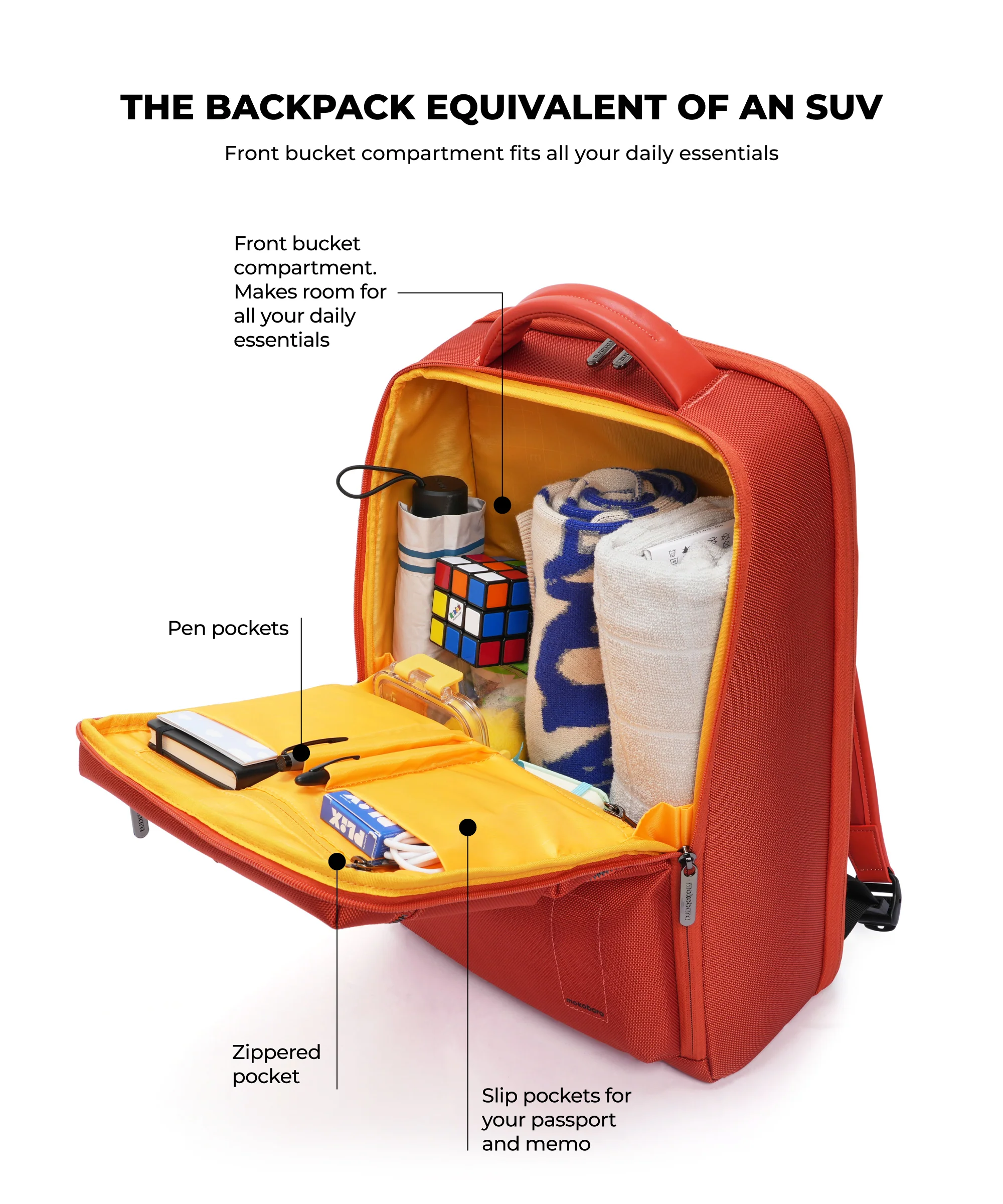 The Radio Backpack - 22L (v1.0) - Image 15