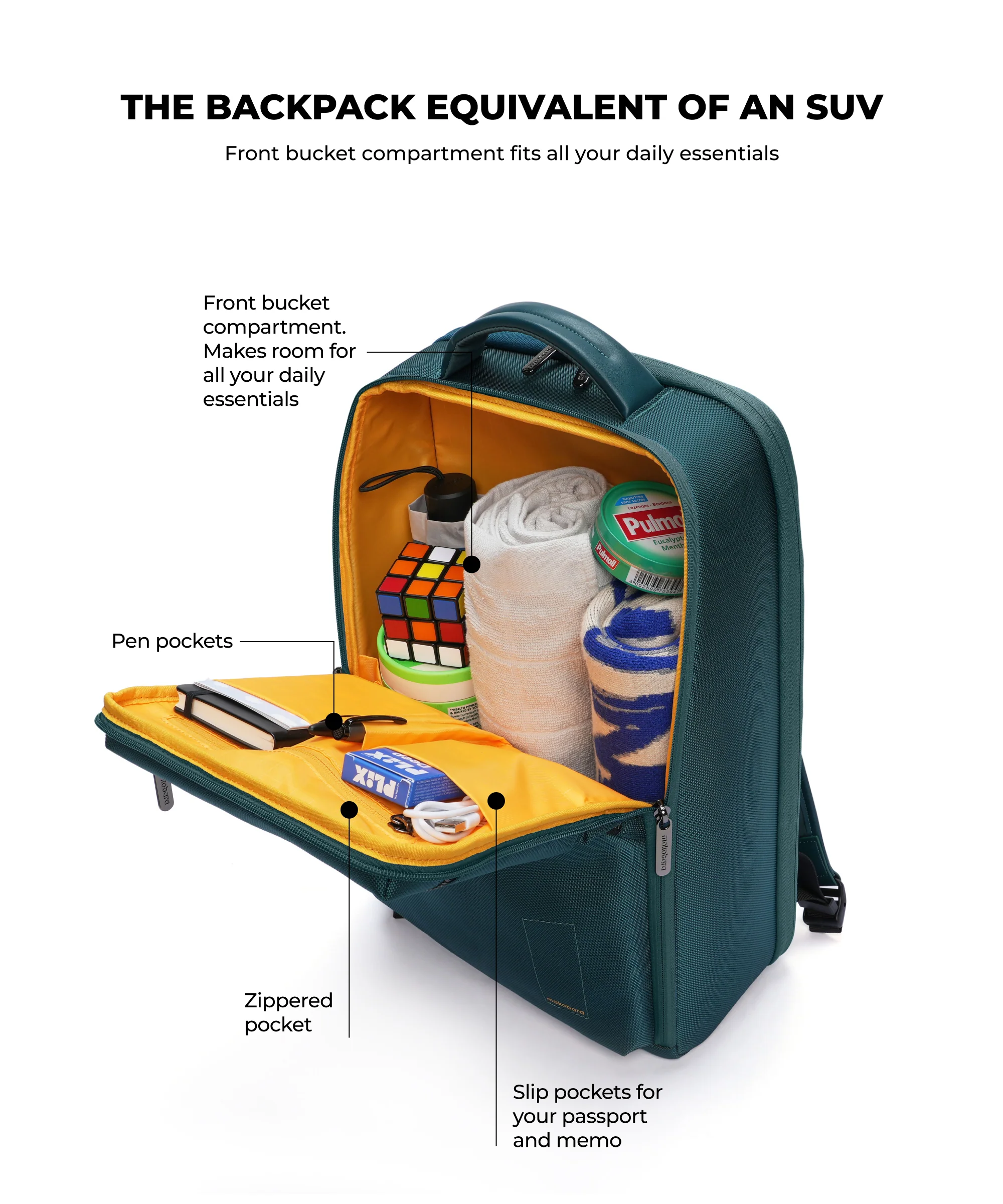 The Radio Backpack - 22L (v1.0) - Image 26