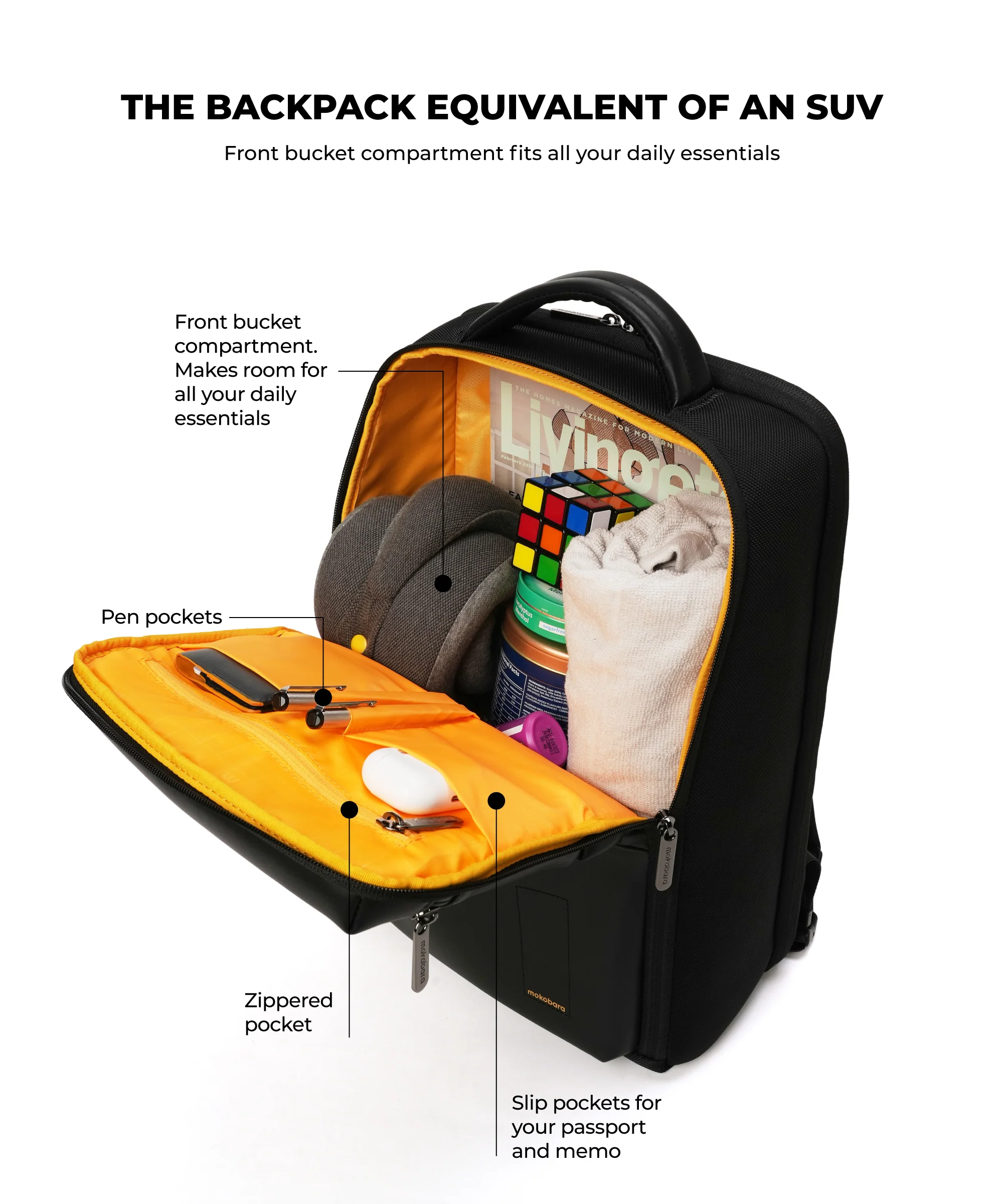 The Radio Backpack - 22L (v1.0) - Image 34