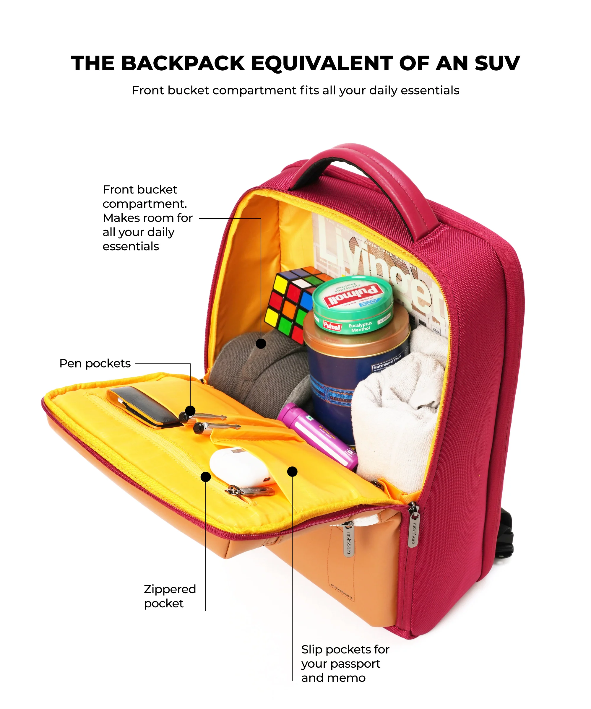 The Radio Backpack - 22L (v1.0) - Image 43