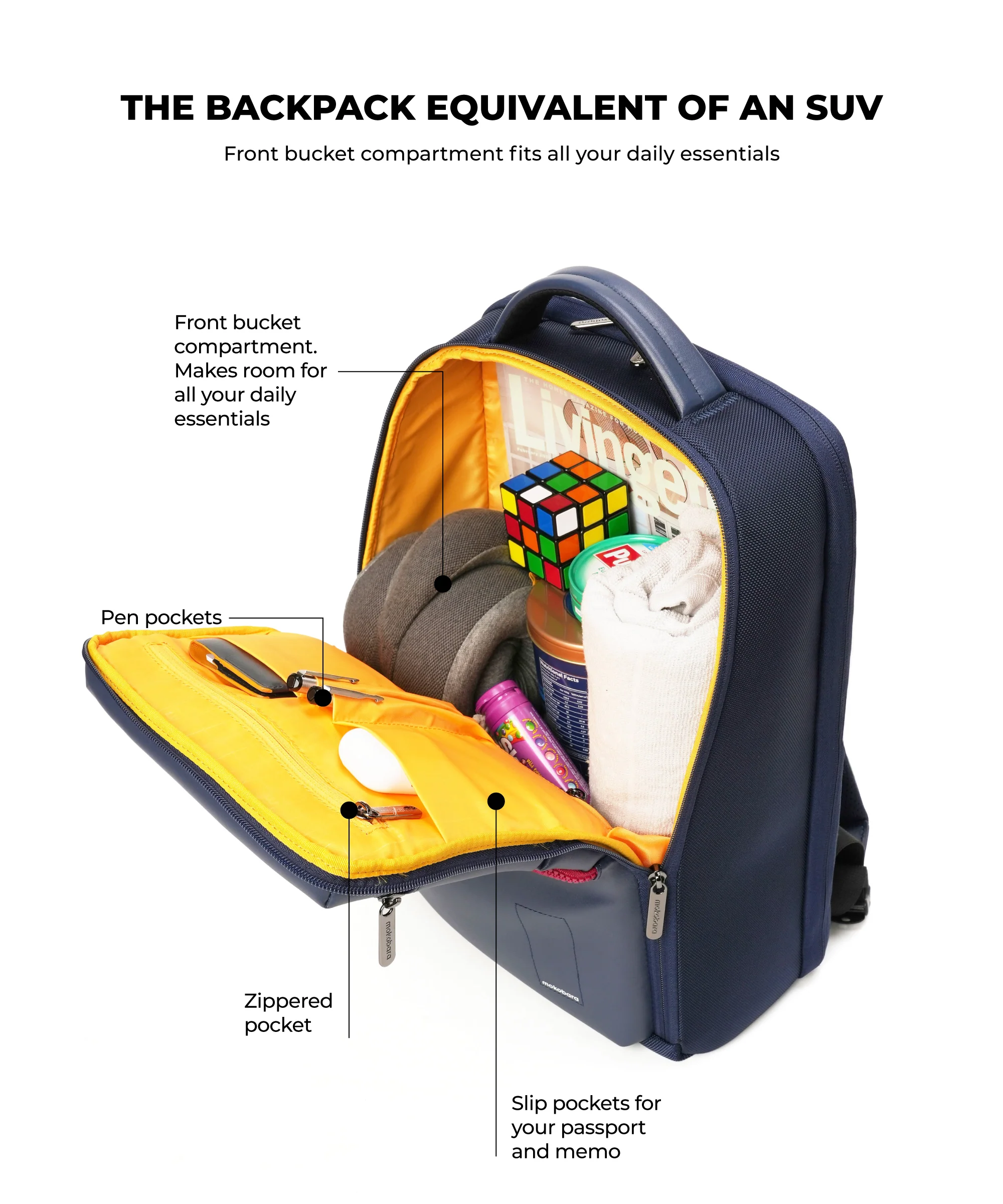 The Radio Backpack - 22L (v1.0) - Image 52