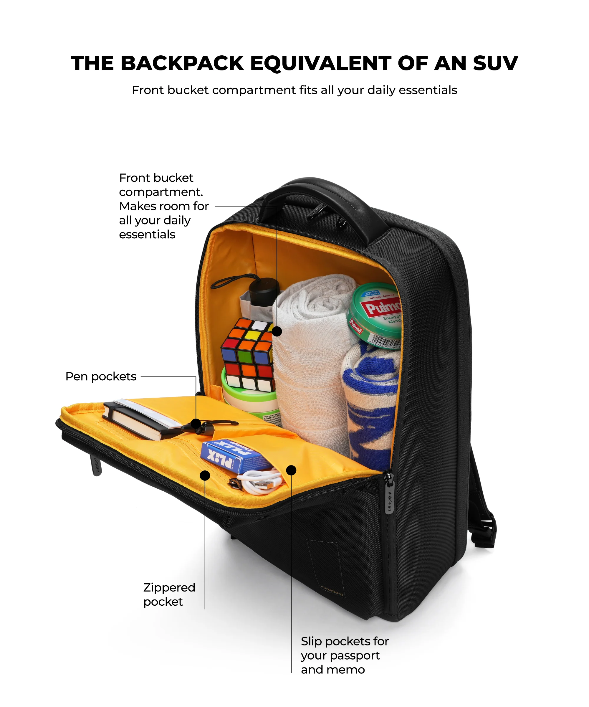 The Radio Backpack - 22L (v1.0) - Image 7