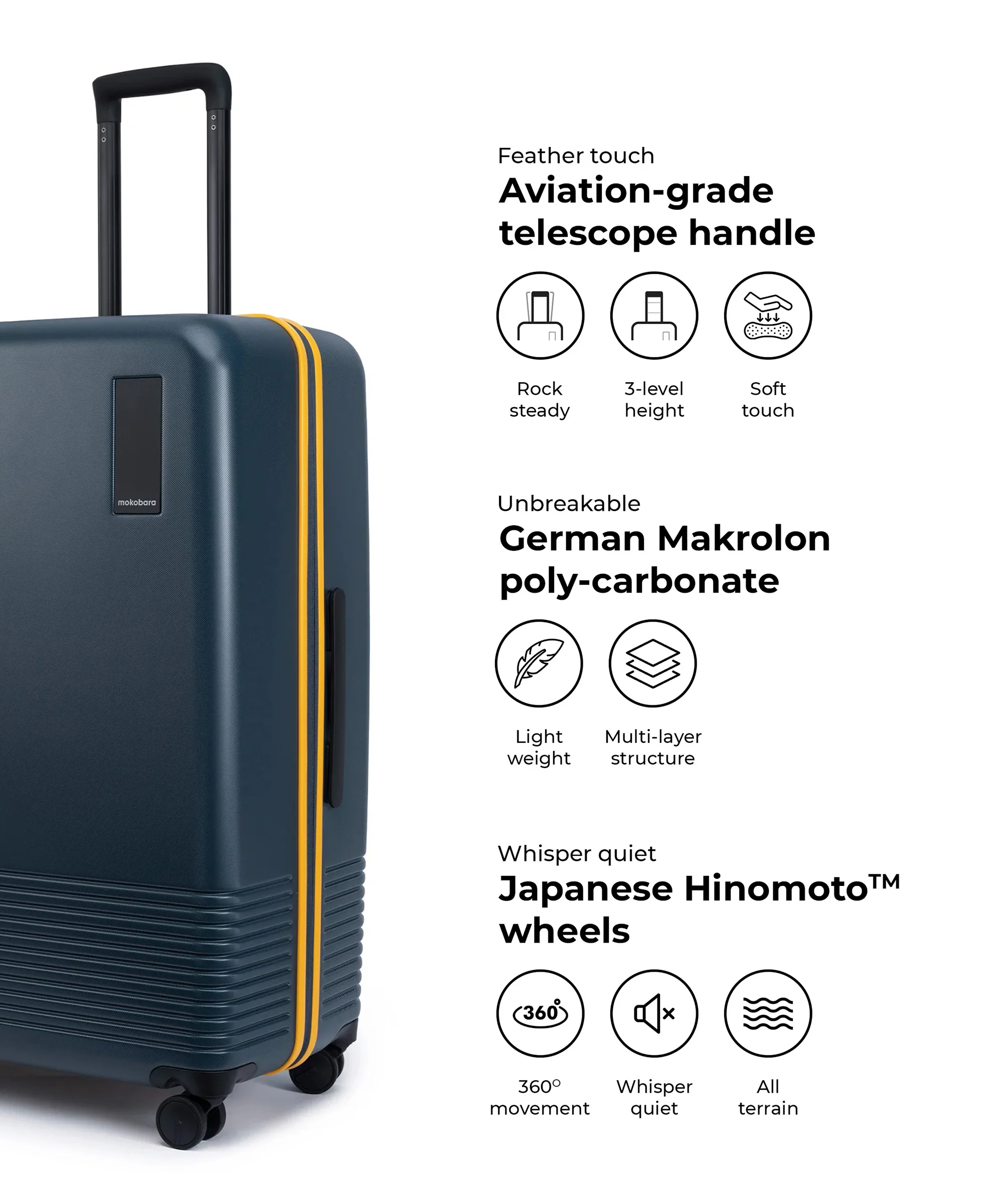 The Set of 3 Luggage - Image 37
