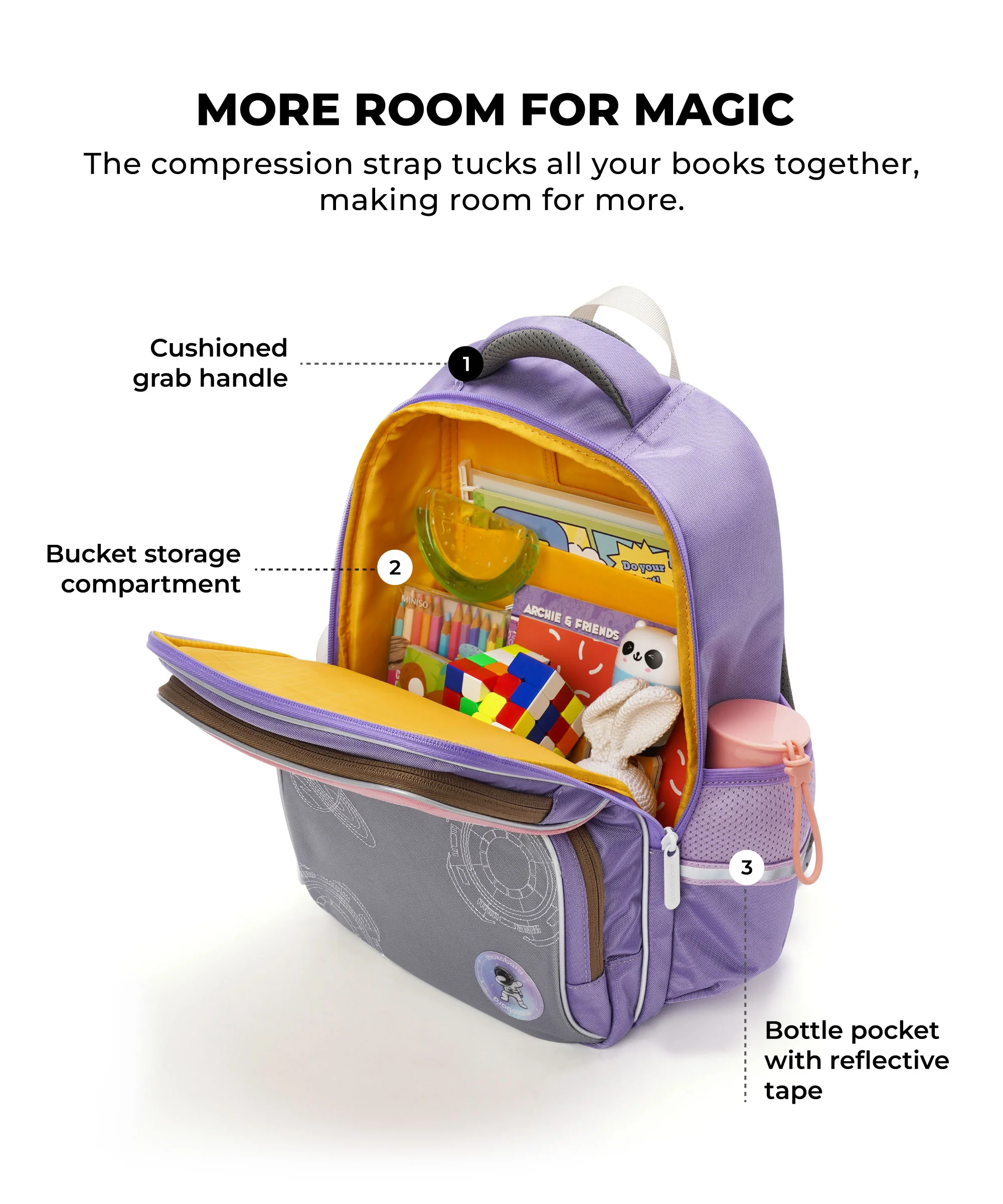 The Starship Backpack - Image 15