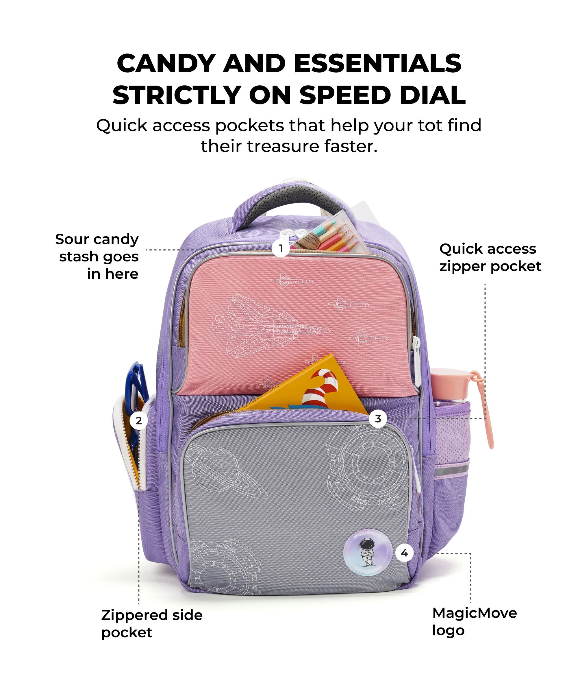 The Starship Backpack - Image 17